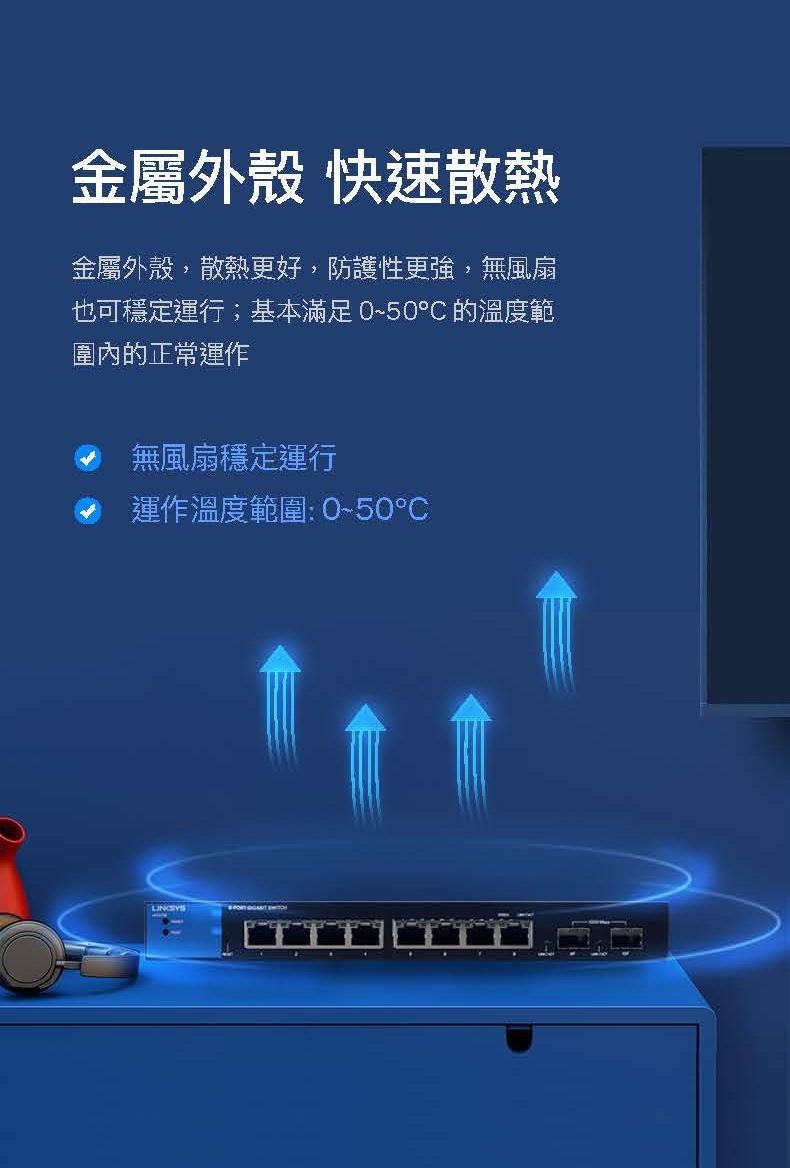 Linksys LGS352MPC 48埠 L2管理型 Gigabit 超高速乙太網路交換器(鐵殼),U52540031,LinksysLGS352MPC48埠L2管理型Gigabit超高速乙太網路交換器(鐵殼),原廠保固,大量採購歡迎洽詢,品質保證