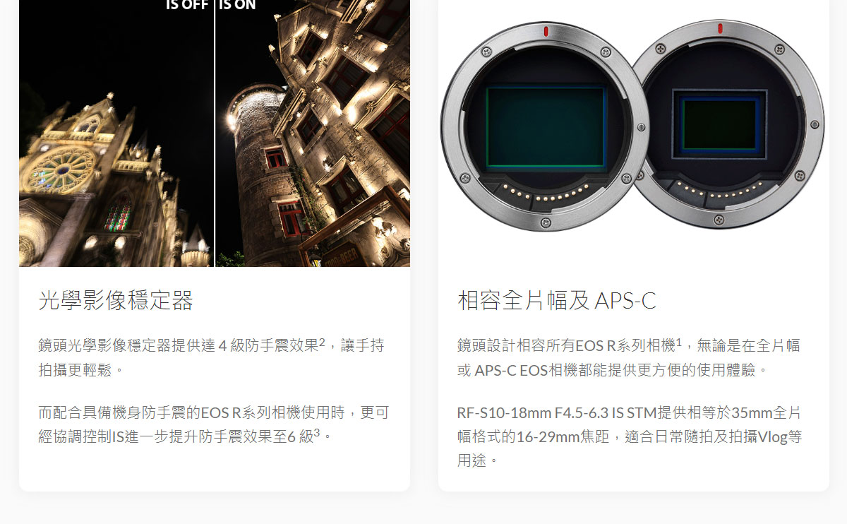 Canon RF-S10-18mm f/4.5-6.3 IS STM鏡頭 ( RF-S10-18 F4.5-6.3 IS STM ),U52610020,CanonRF-S10-18mmf/4.5-6.3ISSTM鏡頭(RF-S10-18F4.5-6.3ISSTM),原廠保固,大量採購歡迎洽詢,品質保證