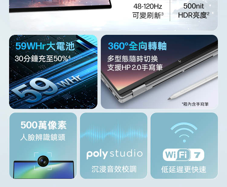 HP ENVY x360 14-fc0070TU ( 9V8P3PA )輕薄翻轉觸控筆電,U52680013,HPENVYx36014-fc0070TU(9V8P3PA)輕薄翻轉觸控筆電,原廠保固,大量採購歡迎洽詢,品質保證