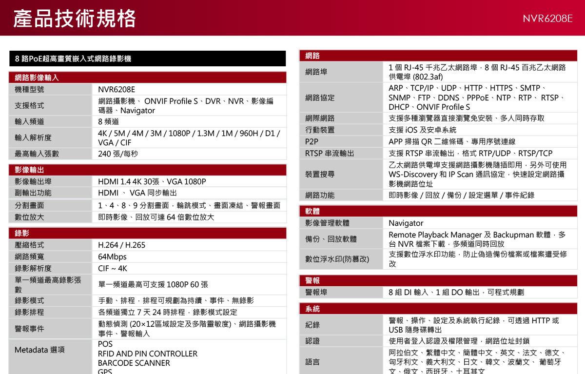 LILIN NVR6208E 8路PoE錄影主機,U52680052,LILINNVR6208E8路PoE錄影主機,原廠保固,大量採購歡迎洽詢,品質保證