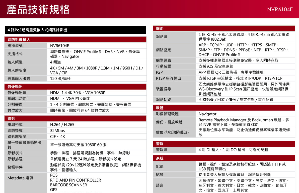 LILIN NVR6104E 4路PoE錄影主機,U52680053,LILINNVR6104E4路PoE錄影主機,原廠保固,大量採購歡迎洽詢,品質保證