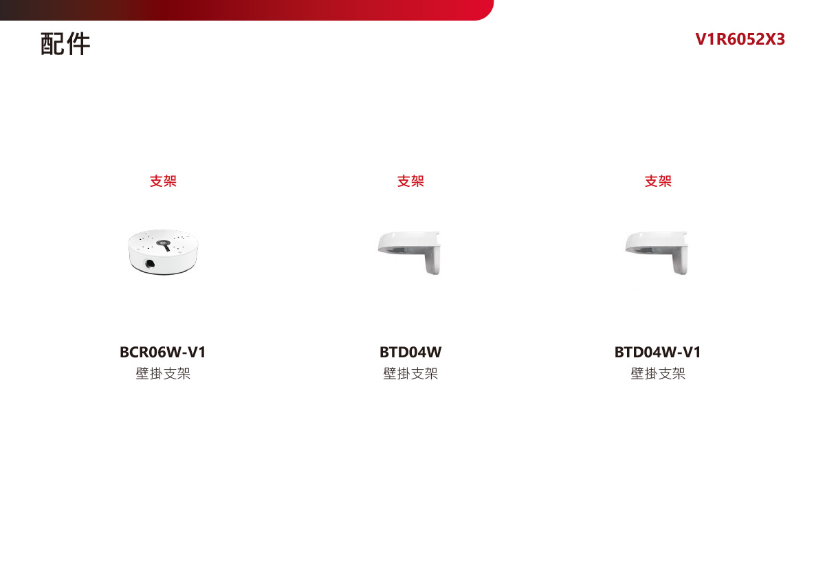 LILIN V1R6052X3球型網路攝影機,U52680045,LILINV1R6052X3球型網路攝影機,原廠保固,大量採購歡迎洽詢,品質保證