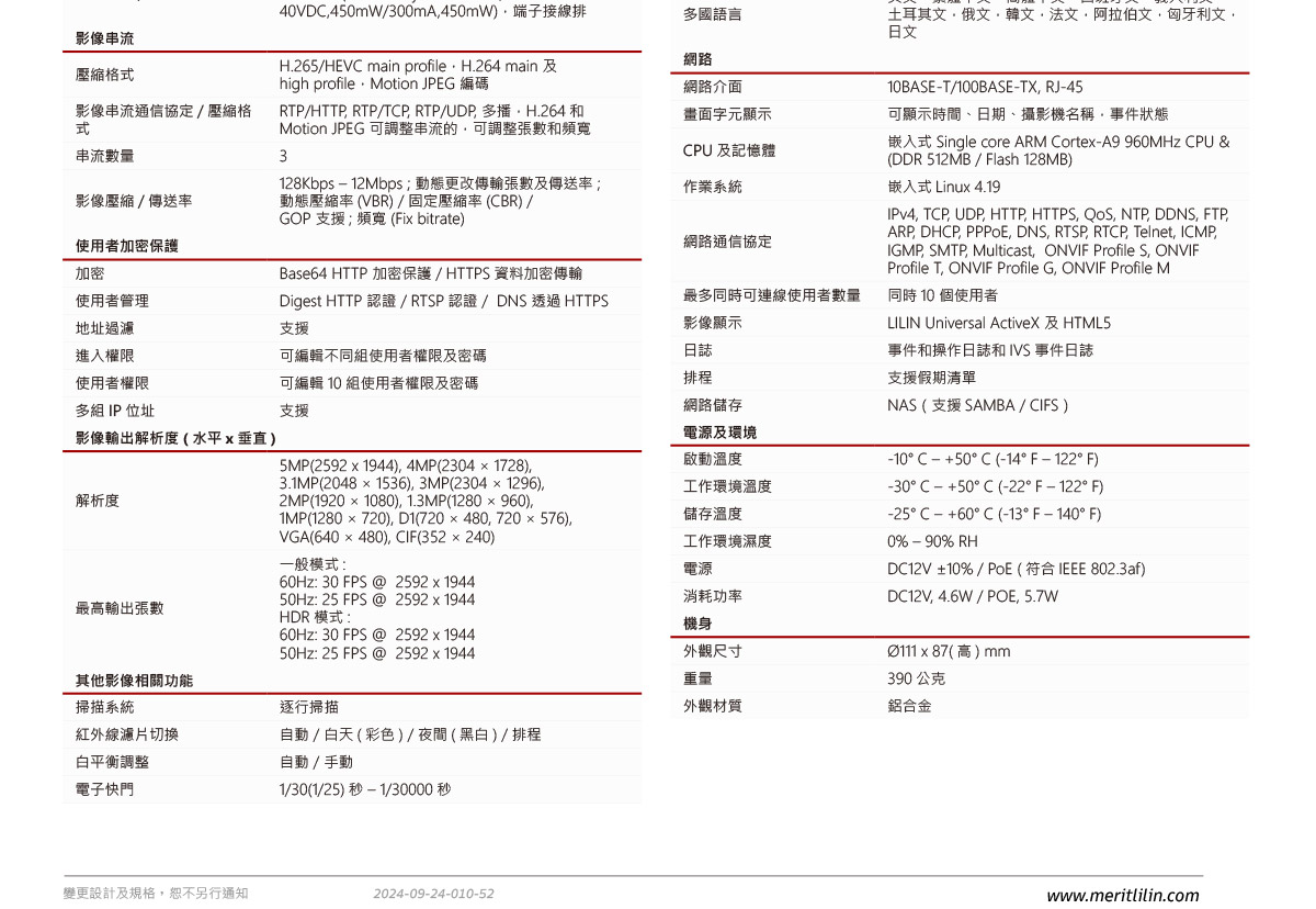 LILIN V1R4452AE2半球型網路攝影機,U52680059,LILINV1R4452AE2半球型網路攝影機,原廠保固,大量採購歡迎洽詢,品質保證