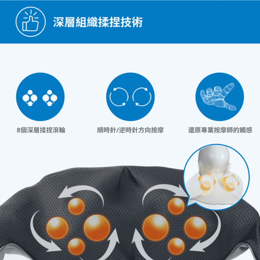 RENPHO 肩頸背按摩器 ( RP-SNM061 ),實際價格以報價為主,U52750038,RENPHO肩頸背按摩器(RP-SNM061),原廠保固,大量採購歡迎洽詢