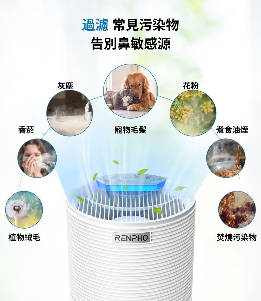 RENPHO HEPA 空氣清淨機白 ( RP-AP089W ),實際價格以報價為主,U52750045,RENPHOHEPA空氣清淨機白(RP-AP089W),原廠保固,大量採購歡迎洽詢