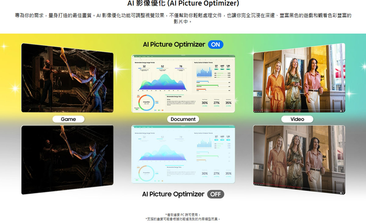 Samsung 32吋智慧聯網螢幕 M7 M70F _ 白 ( LS32FM703UCXZW ),實際價格以報價為主,U52800022,Samsung32吋智慧聯網螢幕M7M70F_白(LS32FM703UCXZW),原廠保固,大量採購歡迎洽詢