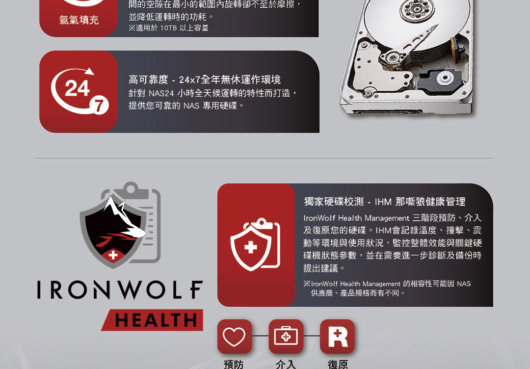 Seagate ST8000VN002  8TB 3.5吋 NAS硬碟 彩盒