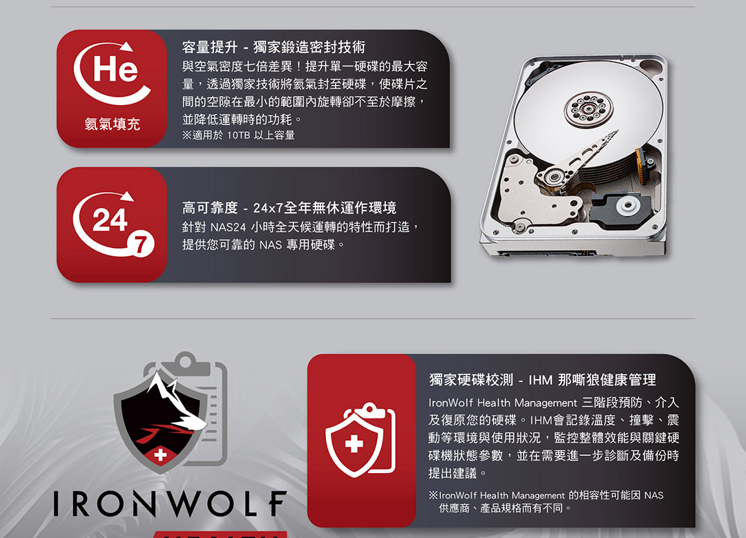 SeagateST24000NT002  24TB 3.5吋 NAS硬碟 彩盒