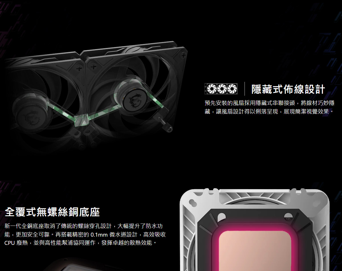 MSI 微星 MPG CORELIQUID P13 360 WHITE  水冷風扇