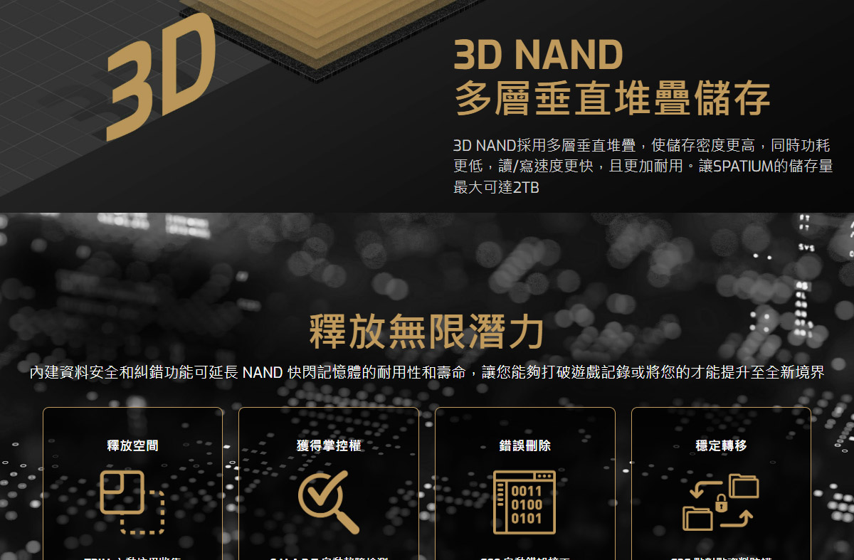 MSI 微星 SPATIUM M470 PRO PCIe 4.0 NVMe M.2 2T 固態硬碟,U53380019,MSI微星SPATIUMM470PROPCIe4.0NVMeM.22T固態硬碟,原廠保固,大量採購歡迎洽詢,品質保證