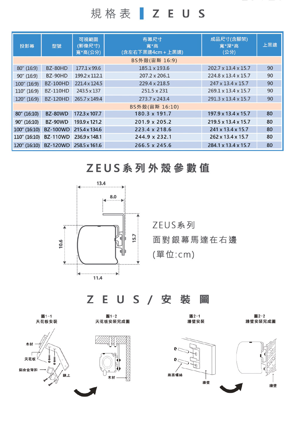 UNICO 攸尼可 Zeus 宙斯系列 超靜音電動銀幕,實際價格以報價為主,U60760001,UNICO攸尼可Zeus宙斯系列超靜音電動銀幕,原廠保固,大量採購歡迎洽詢