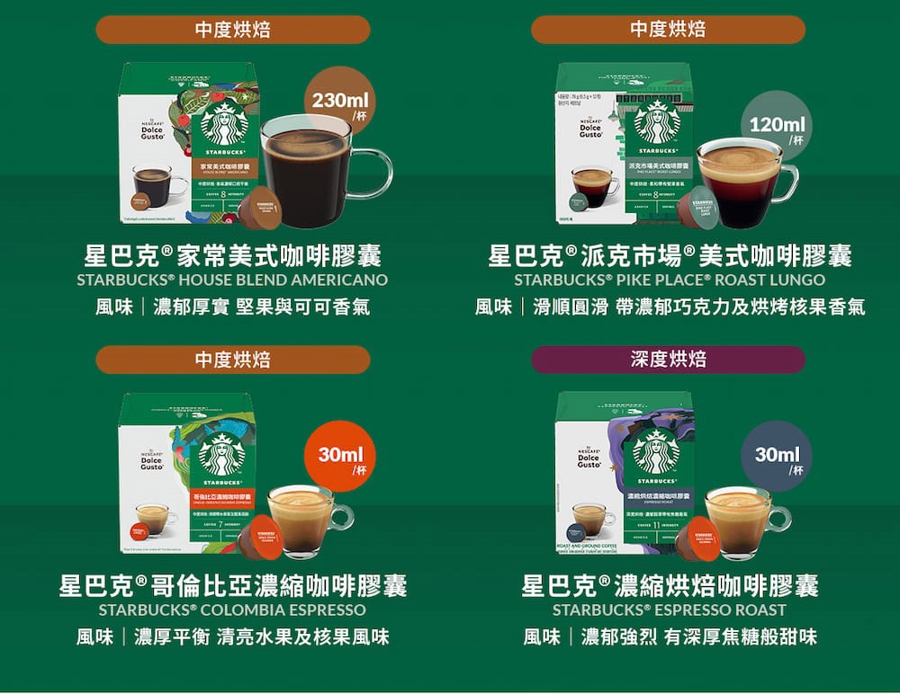 Nescafe 雀巢 Dolce Gusto 星巴克榛果風味拿鐵咖啡膠囊12顆入,實際價格以報價為主,U60980013,Nescafe雀巢DolceGusto星巴克榛果風味拿鐵咖啡膠囊12顆入,大量採購歡迎洽詢,快速沖泡