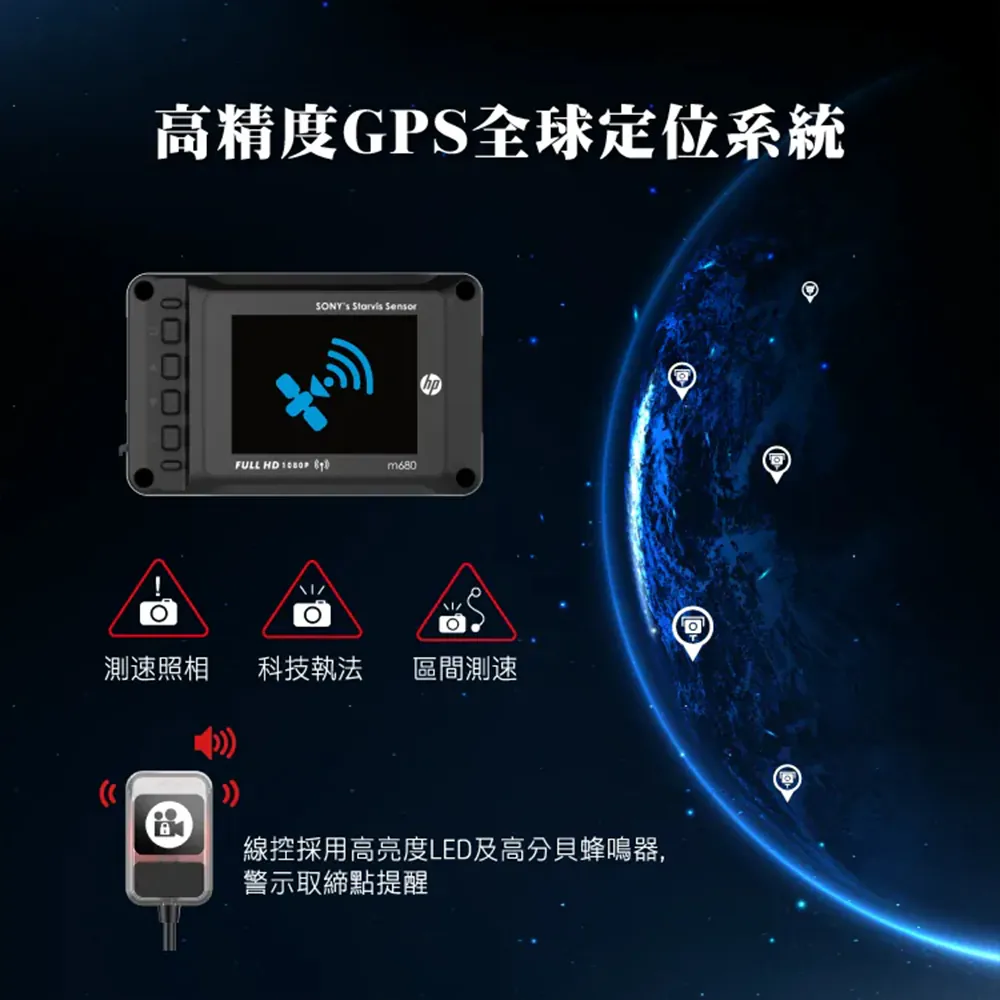 HP 惠普 Moto Cam M680 前後Sony 1080p GPS 機車行車記錄器,實際價格以報價為主,M680,HP惠普MotoCamM680前後Sony1080pGPS機車行車記錄器,停車監控,大量採購歡迎洽詢