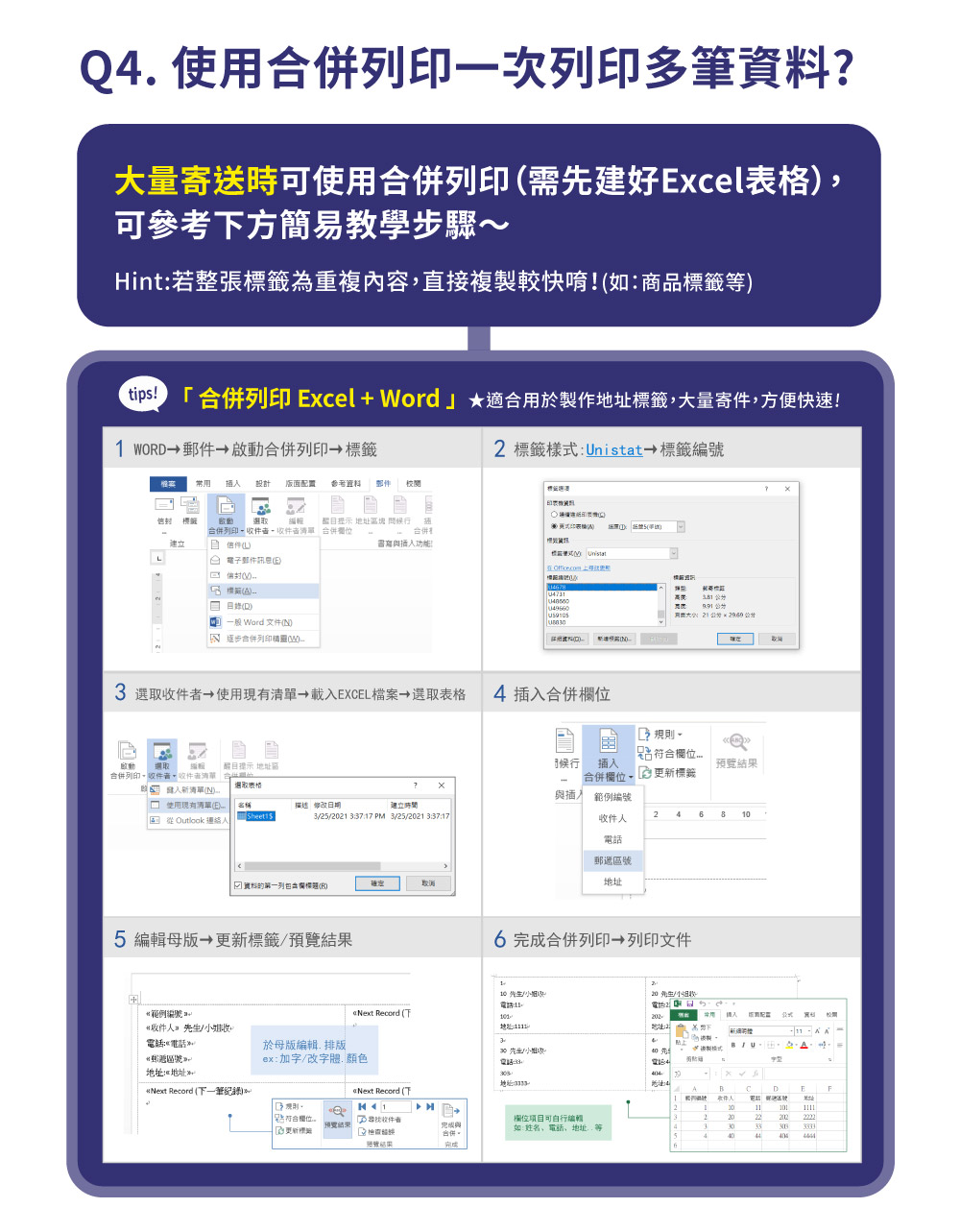 Unistar 裕德 UH117 多功能白色標籤