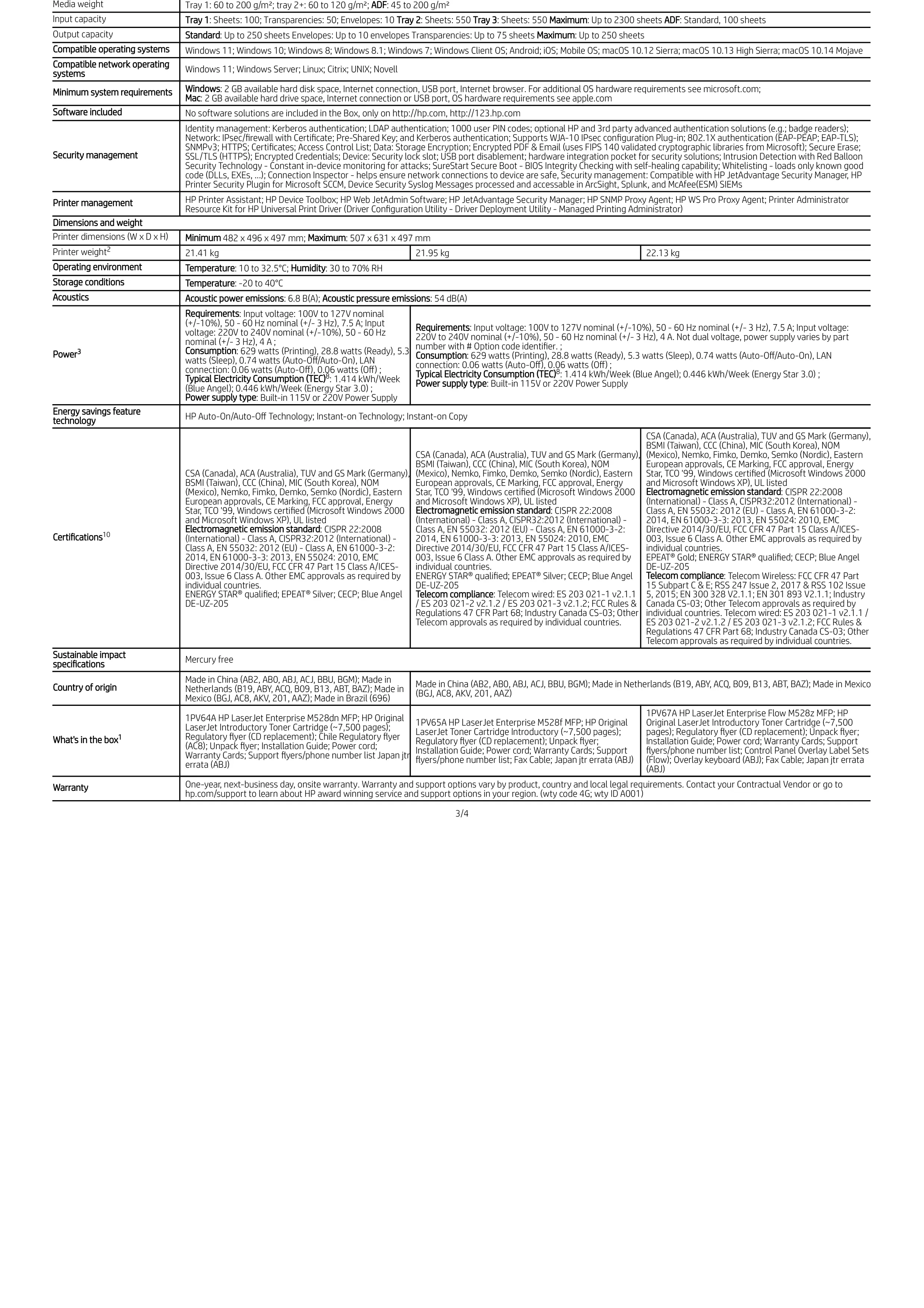 HP 惠普 LaserJet Enterprise MFP M528f 8吋觸控螢幕 雷射多功能事務機 (1PV65A)