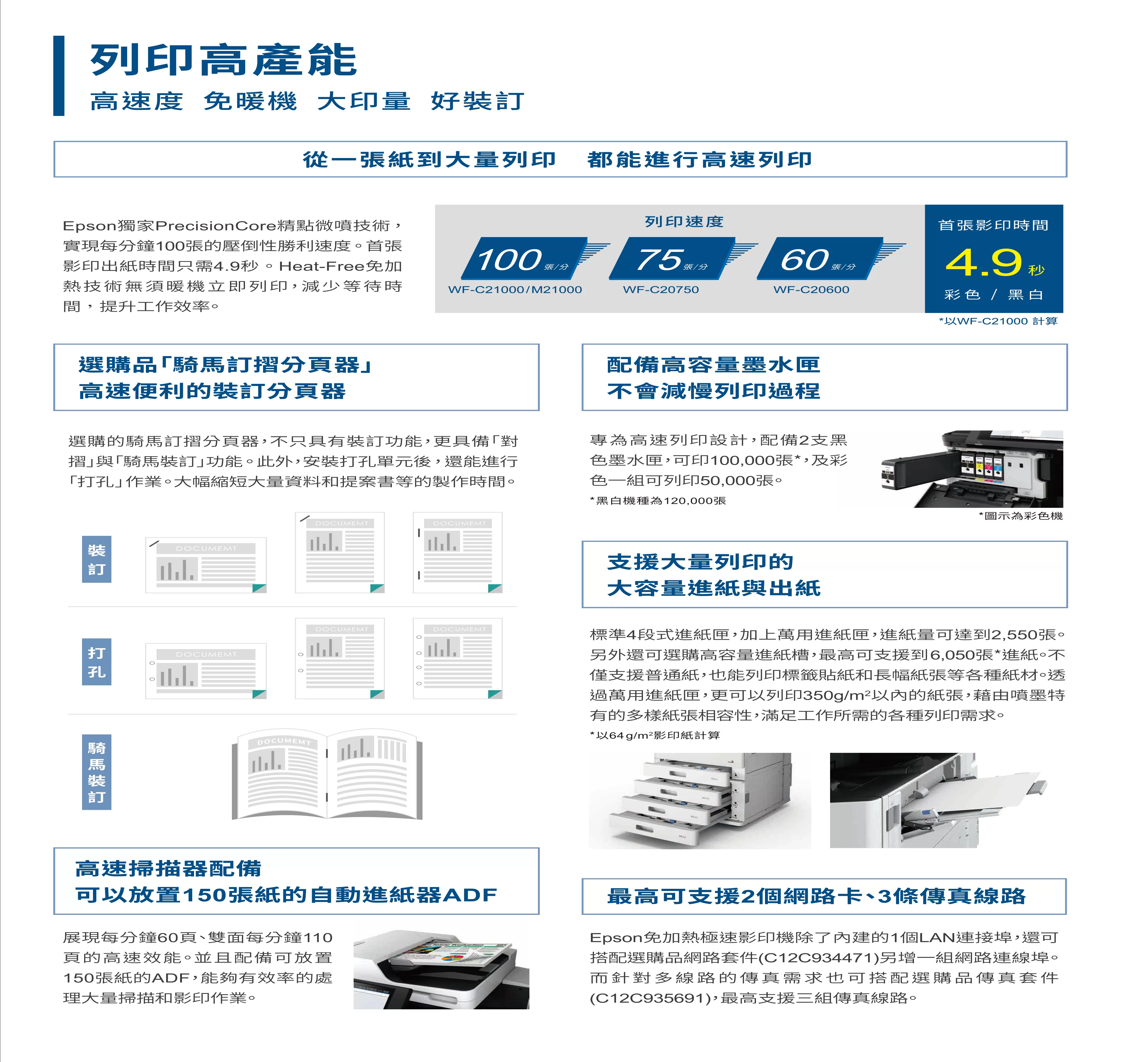 Epson 愛普生 WF-M21000 免加熱極速影印機