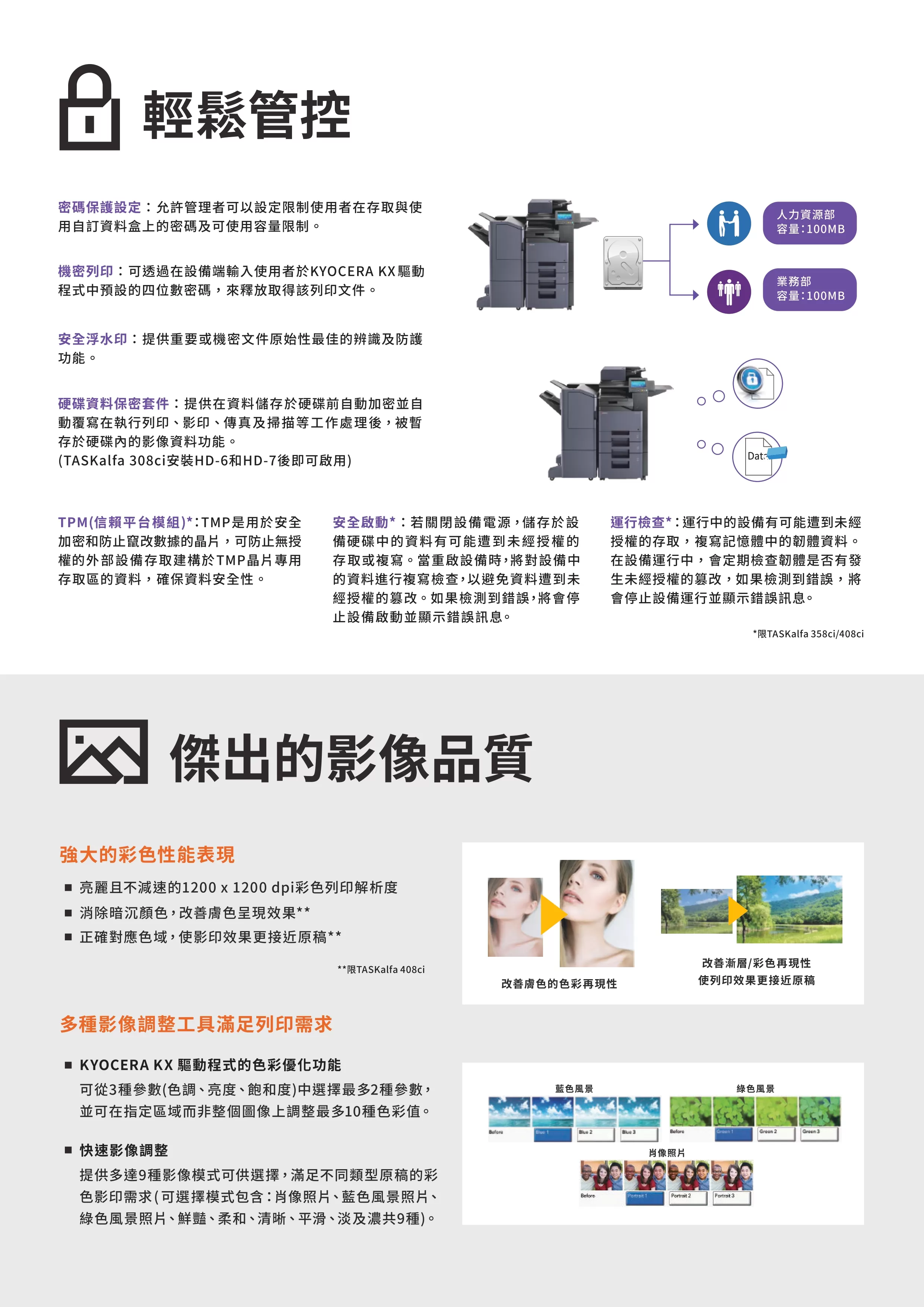 Kyocera 京瓷 TASKalfa 358ci 彩色多功能複合機