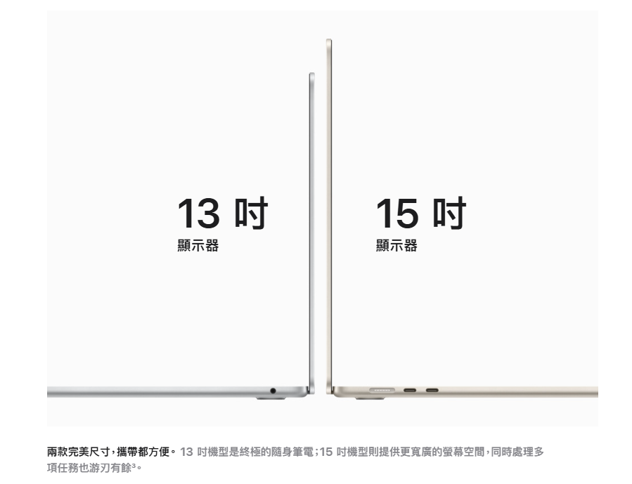 Apple 13 吋 午夜色 MacBook Air M2晶片 8 核心 CPU 8 核心 GPU 16GB 統一記憶體 256GB SSD 儲存裝置