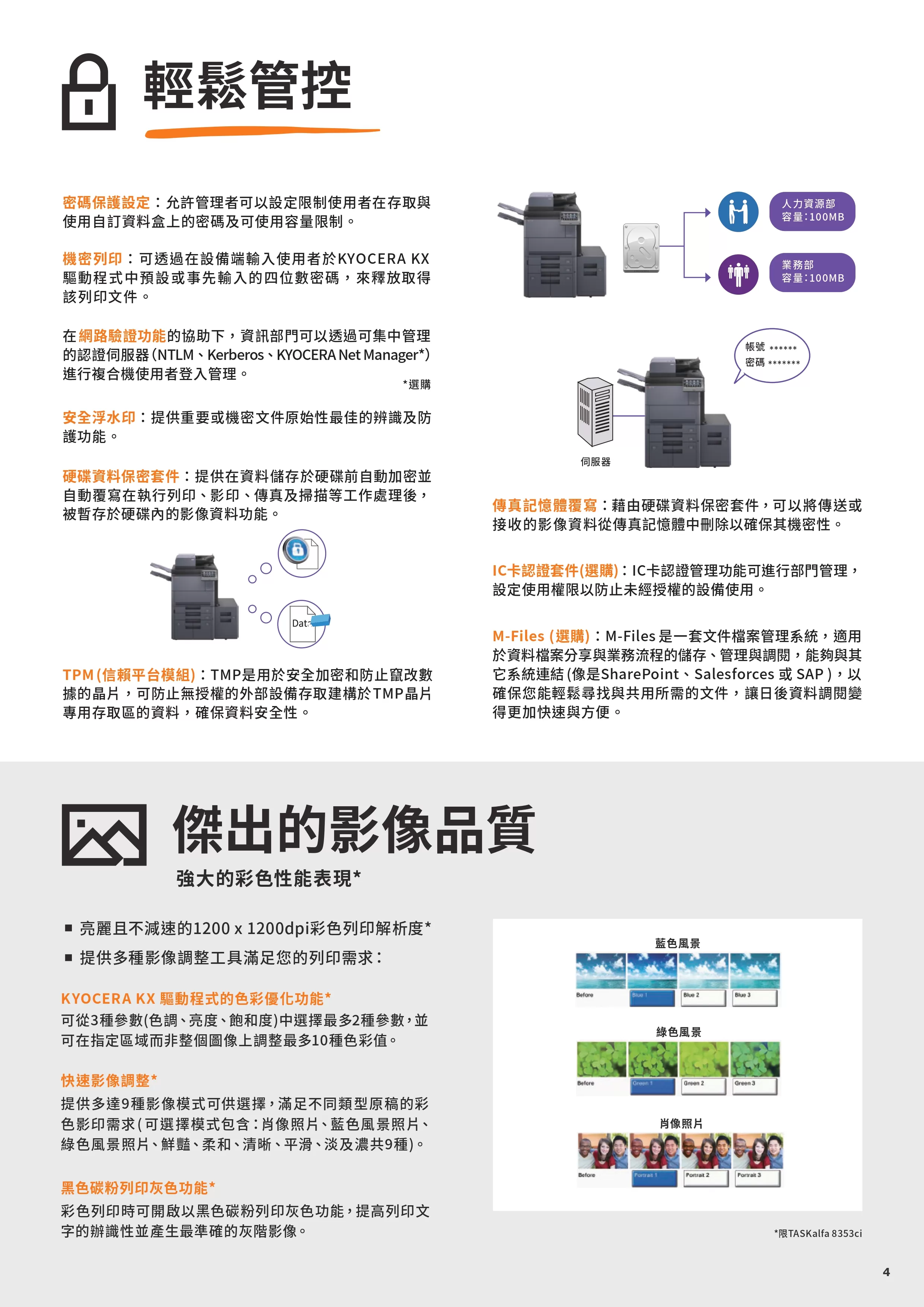 Kyocera 京瓷 TASKalfa 8353ci 彩色多功能複合機