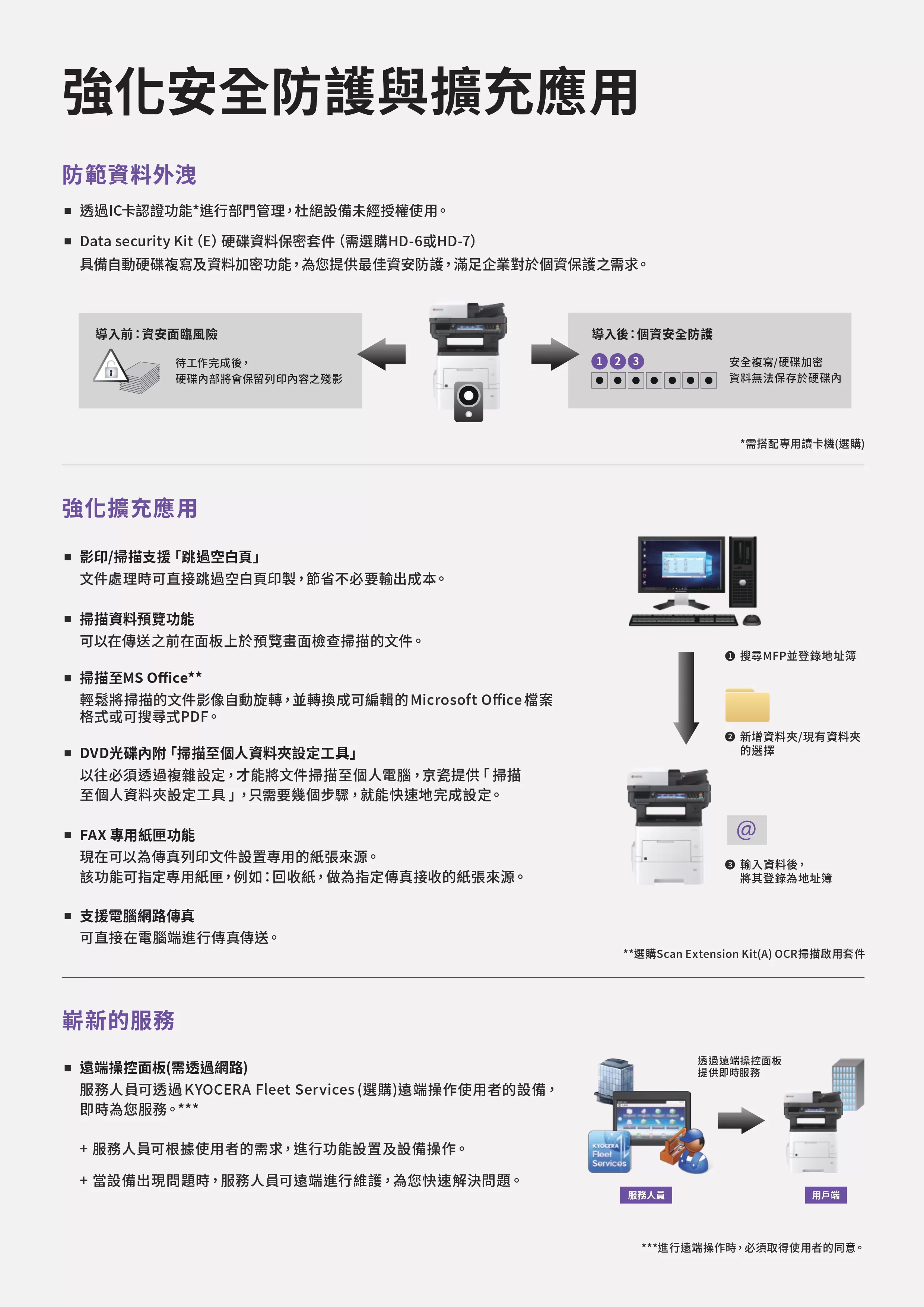 Kyocera 京瓷 ECOSYS M3645idn 黑白多功能複合機