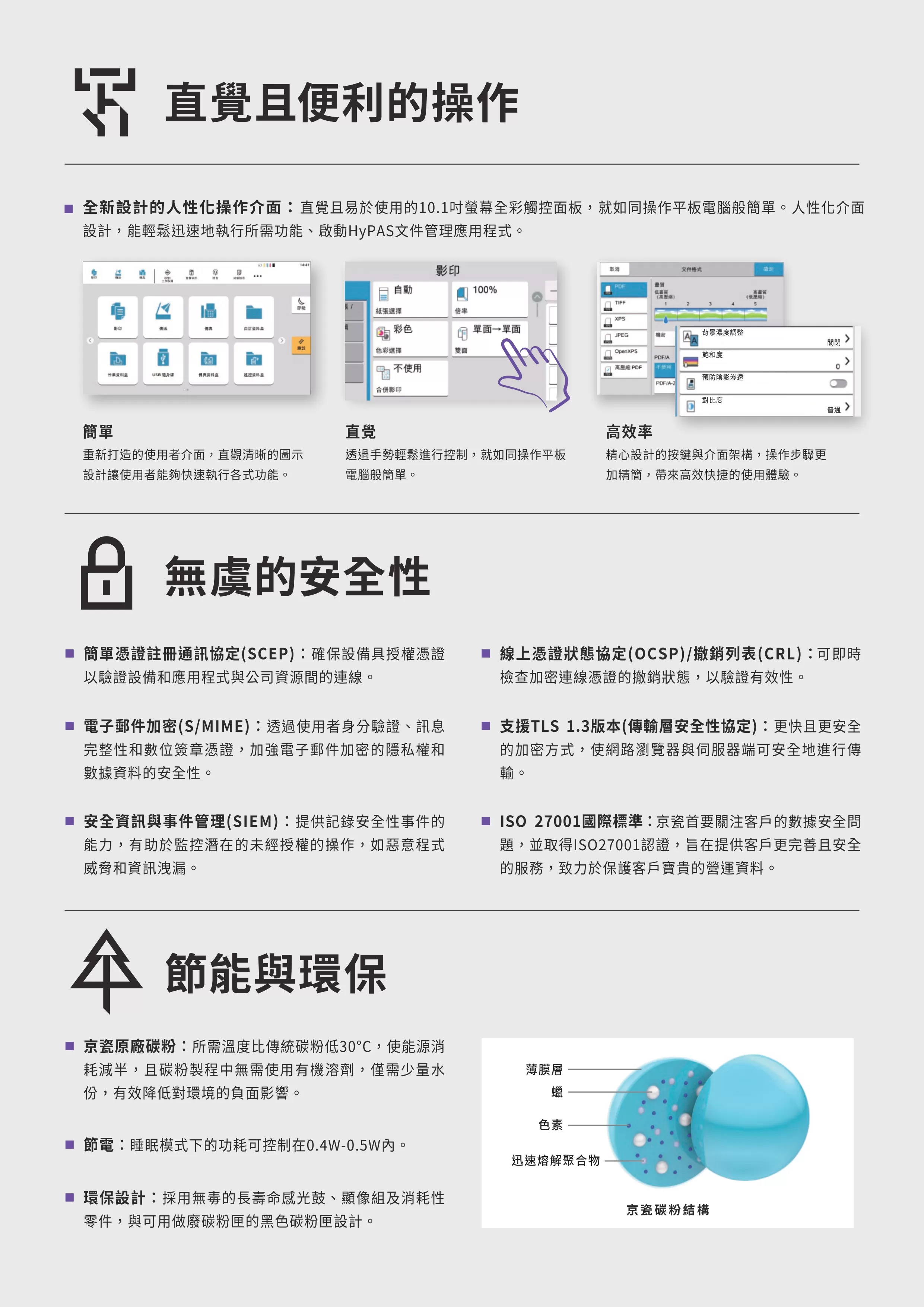 Kyocera 京瓷 TASKalfa 5004i 黑白多功能複合機