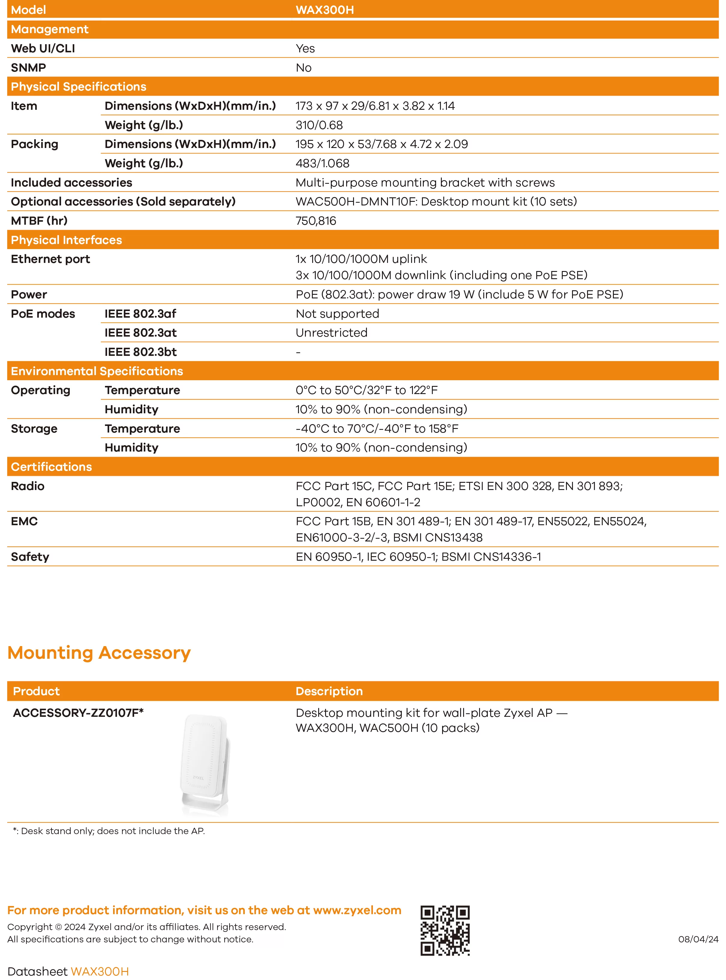 Zyxel 兆勤 AX3000 WiFi 6 雙頻 NebulaFlex Pro 壁掛式無線網路基地台