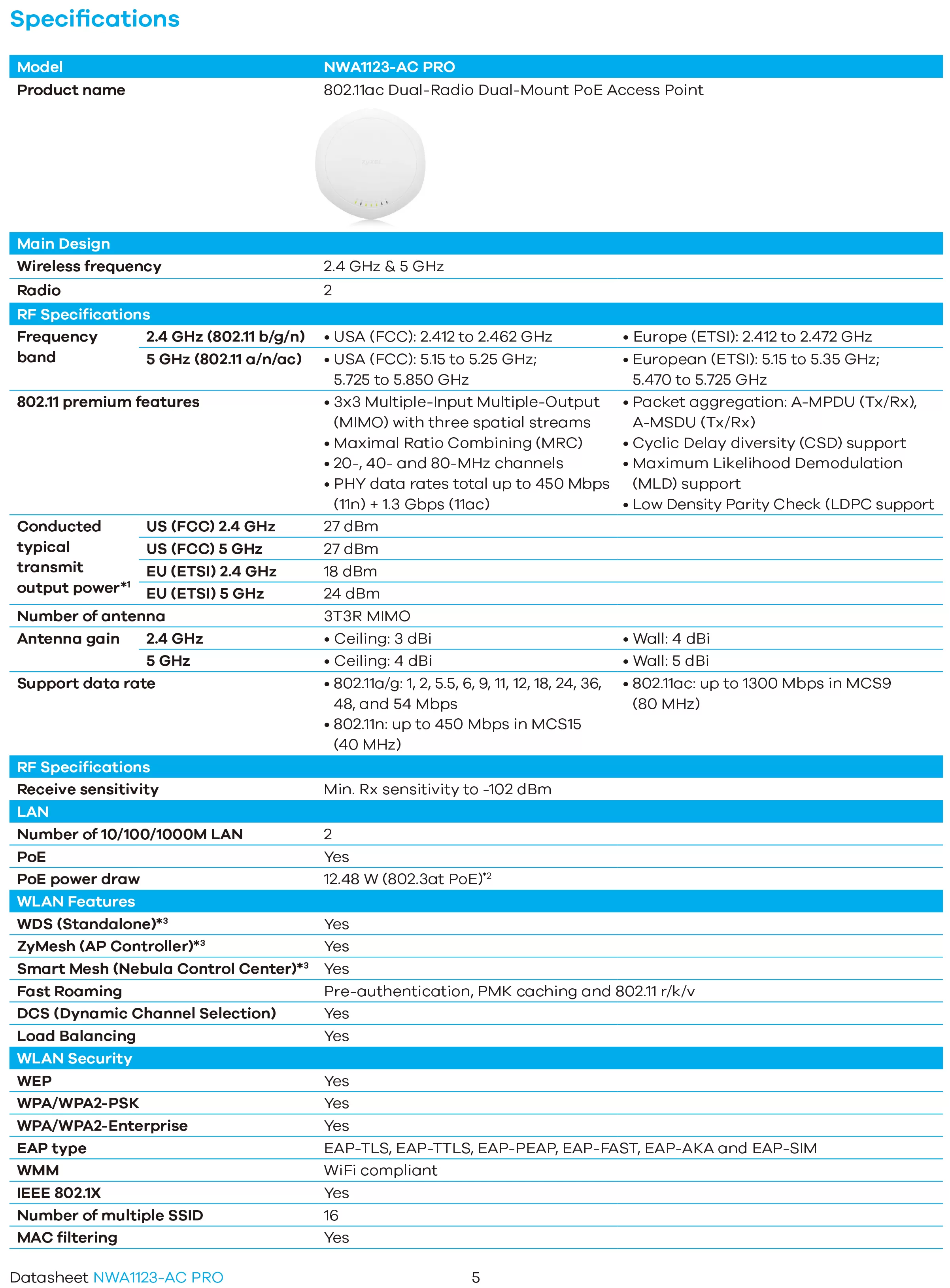 Zyxel 兆勤 AC1800 WiFi 5 雙頻 NebulaFlex 無線網路基地台