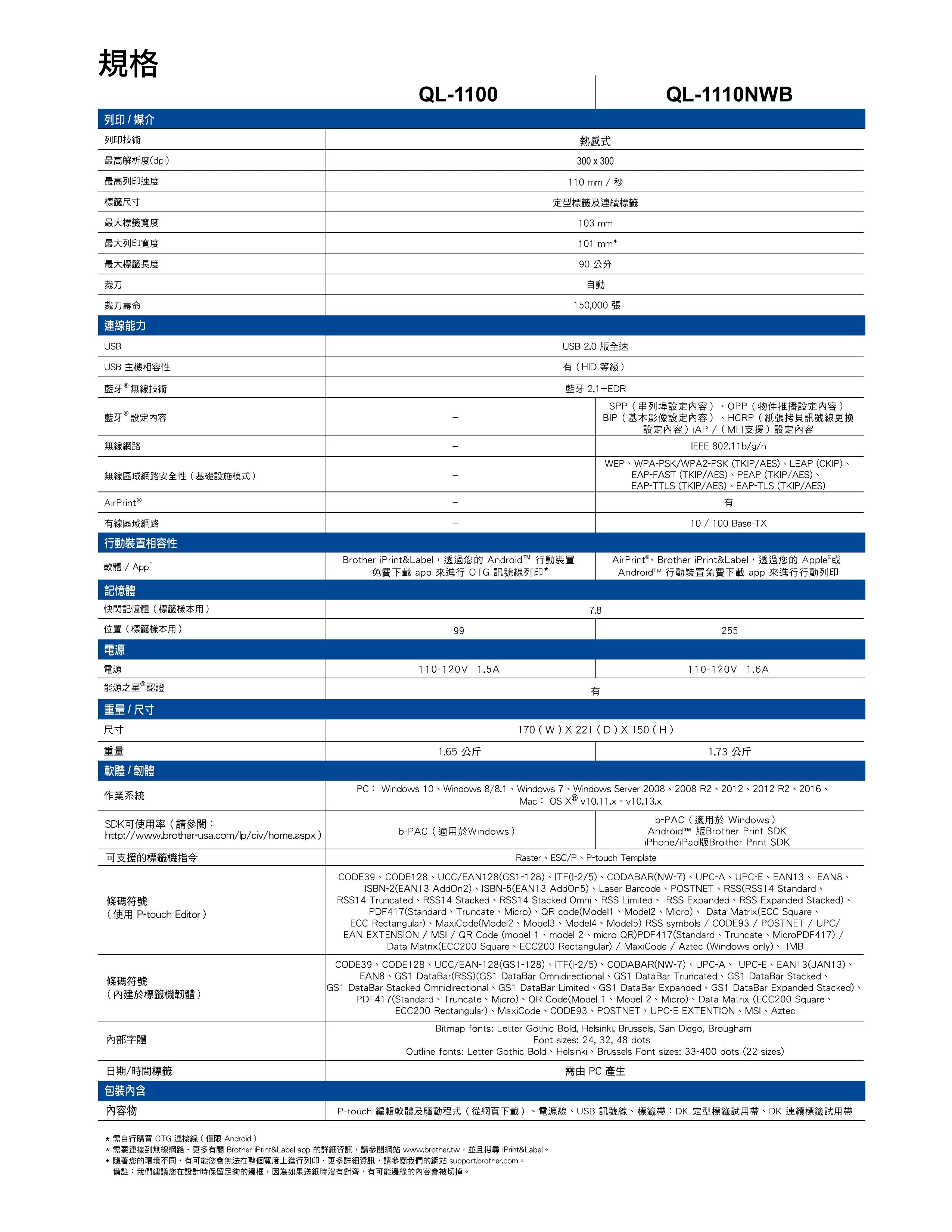 Brother 兄弟 QL-1100 專業大尺寸條碼標籤列印機