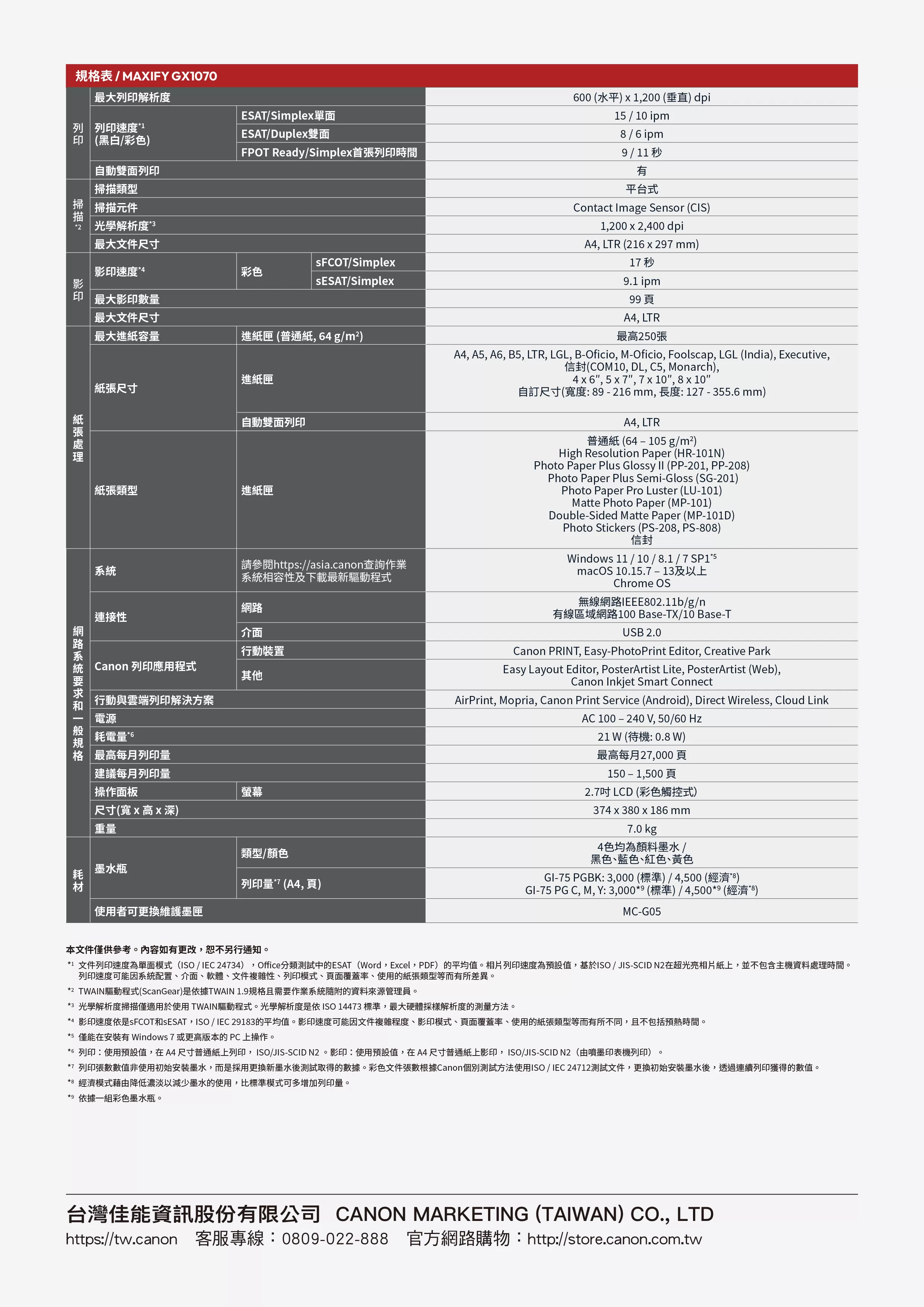 Canon 佳能 PIXMA GX1070 商用連供傳真複合機