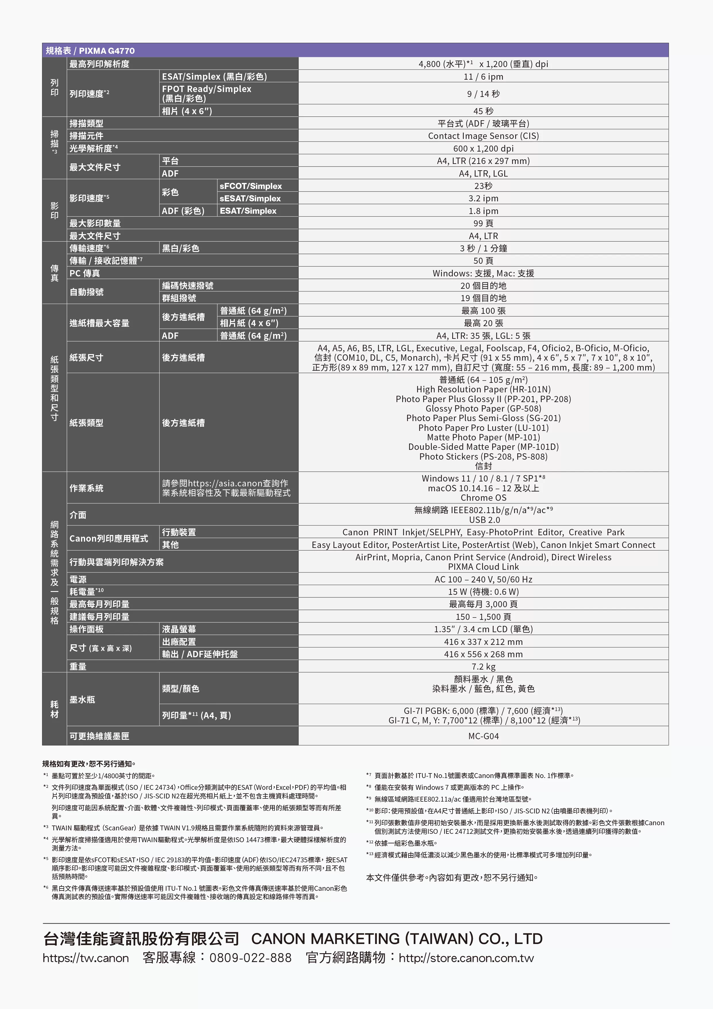 Canon 佳能 PIXMA G4770 原廠大供墨傳真複合機