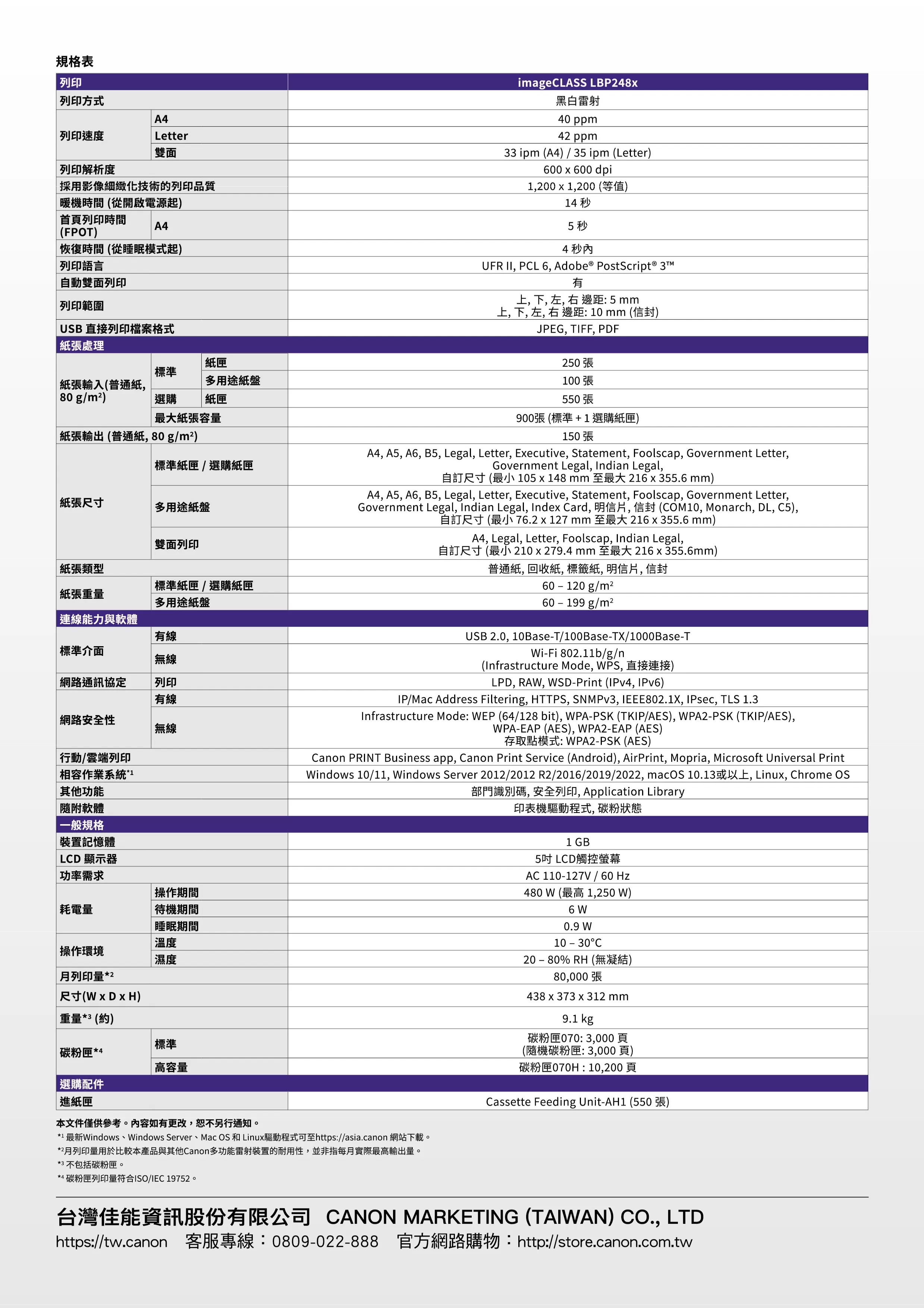 Canon 佳能 imageCLASS LBP248x 黑白雷射印表機