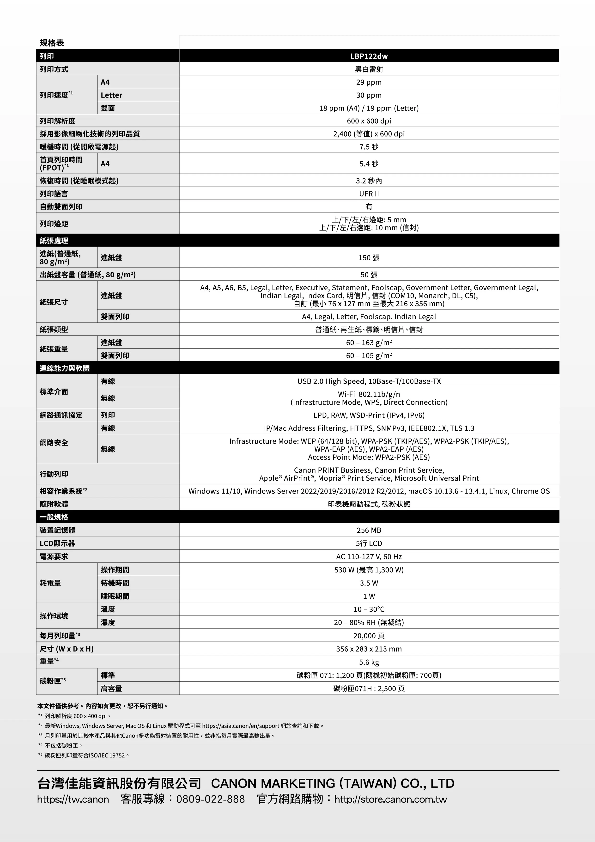 Canon 佳能 imageCLASS LBP122dw 黑白雷射印表機