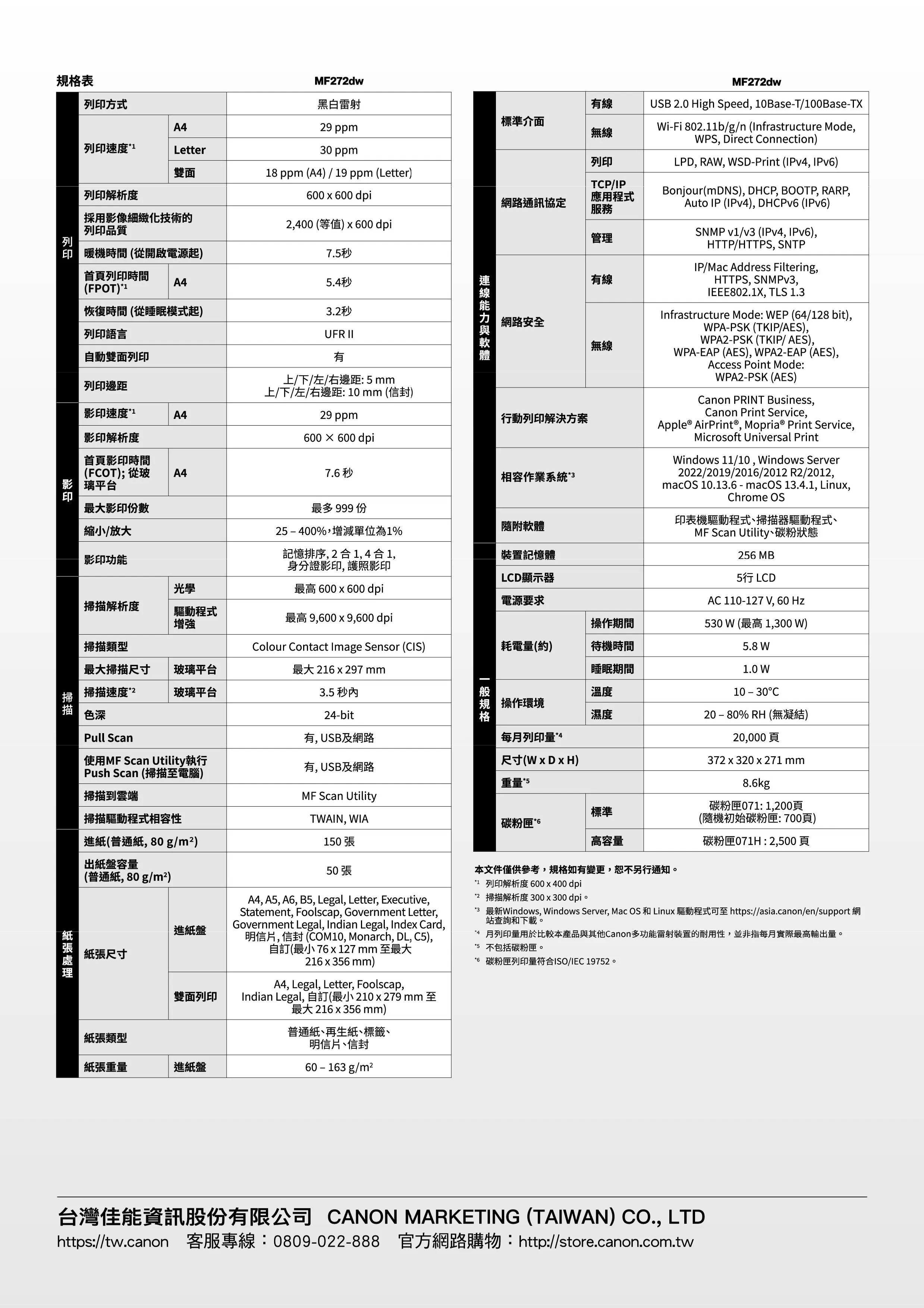 Canon 佳能 imageCLASS MF272dw 黑白雷射印表機