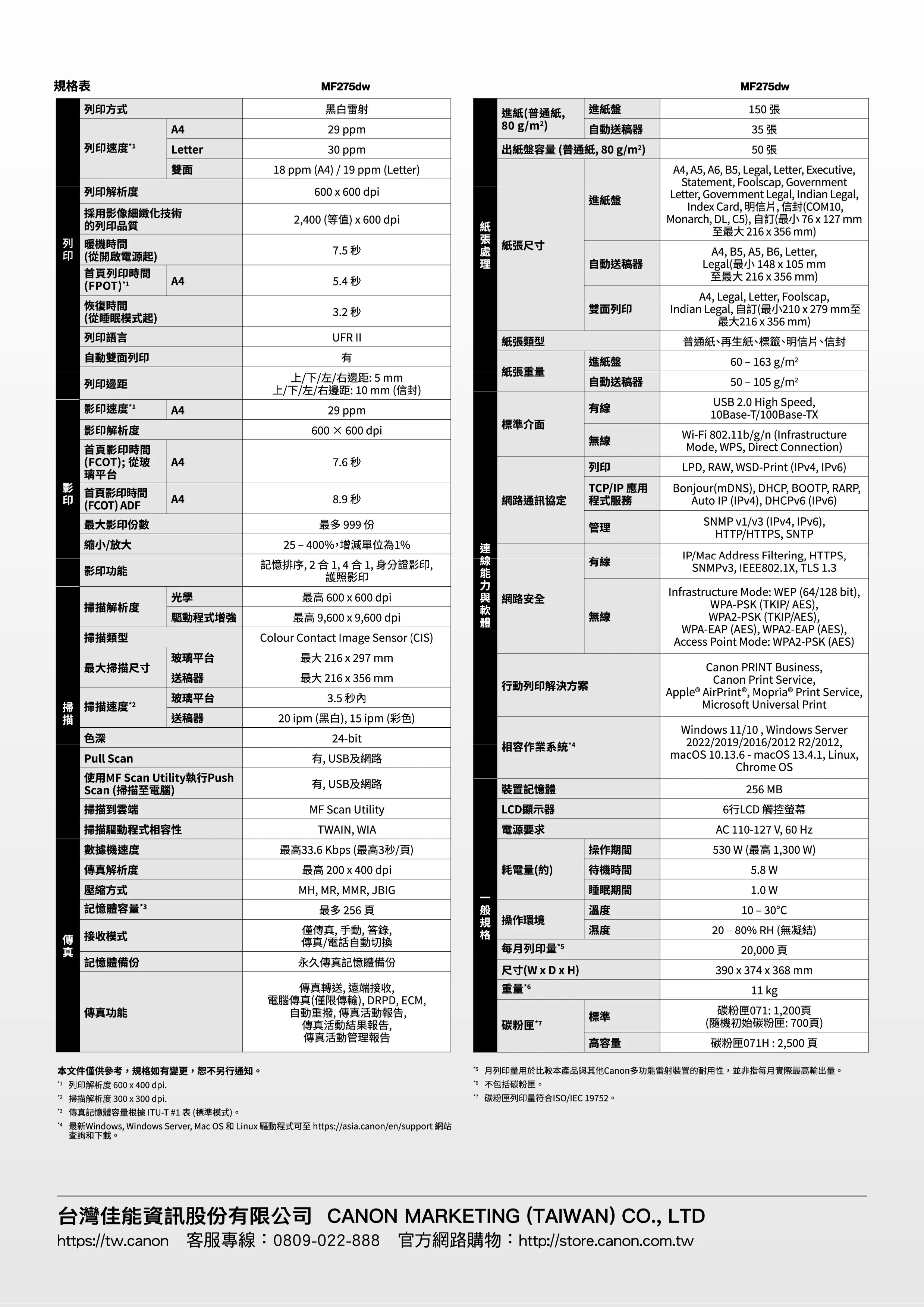 Canon 佳能 imageCLASS MF275dw 黑白雷射事務機