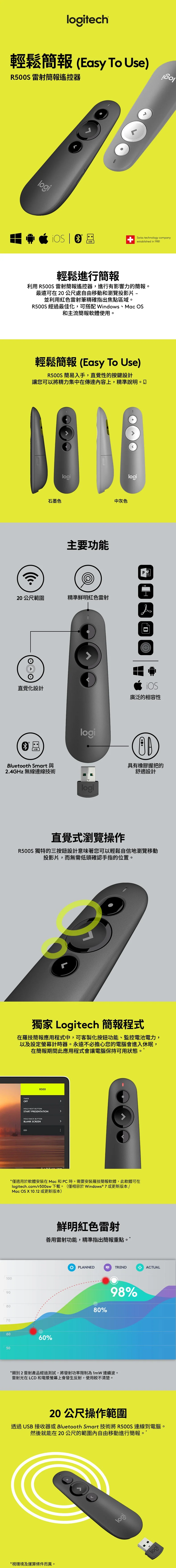 Logitech 羅技 R500s 簡報器 - 灰