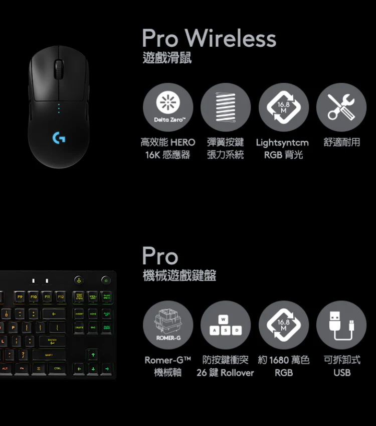 Logitech 羅技G Pro X 電競 耳機麥克風 - 黑
