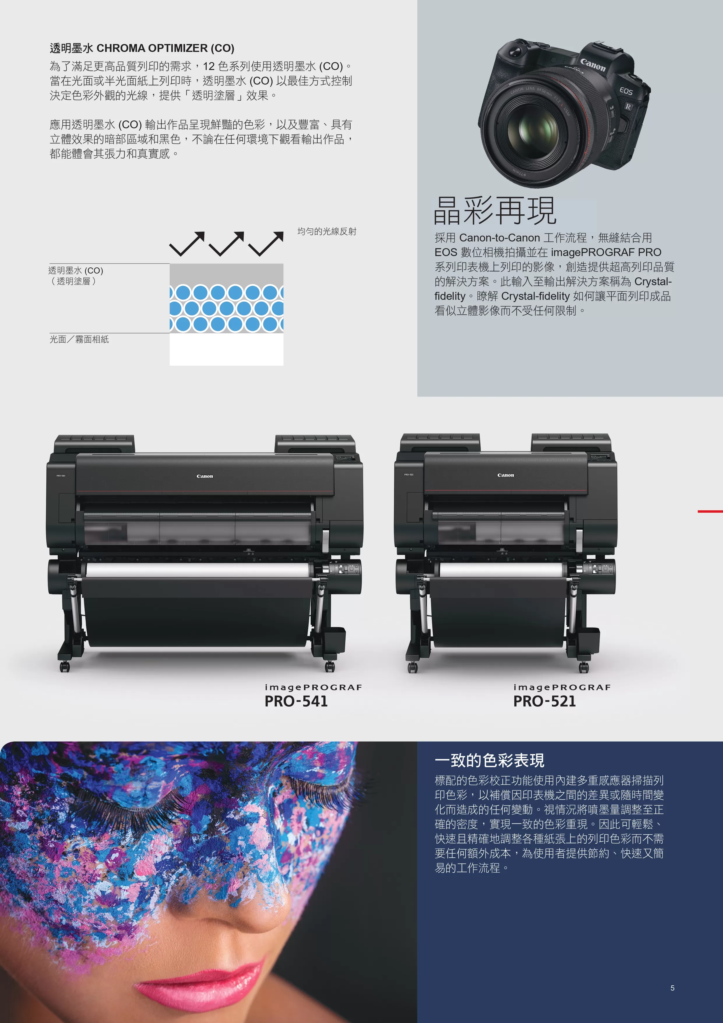 Canon 佳能 imagePROGRAF PRO-541 大圖輸出機