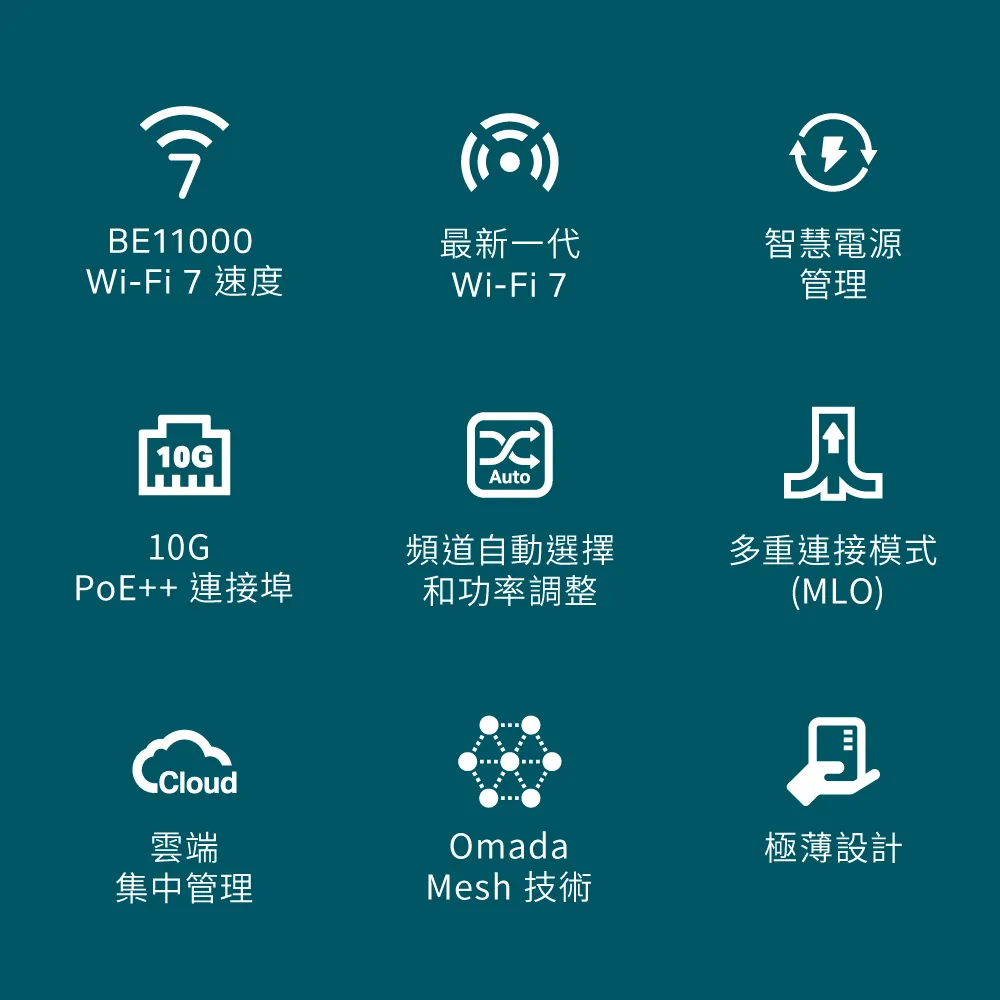 TP-Link EAP773 BE11000 吸頂式三頻 Wi-Fi 7 無線基地台