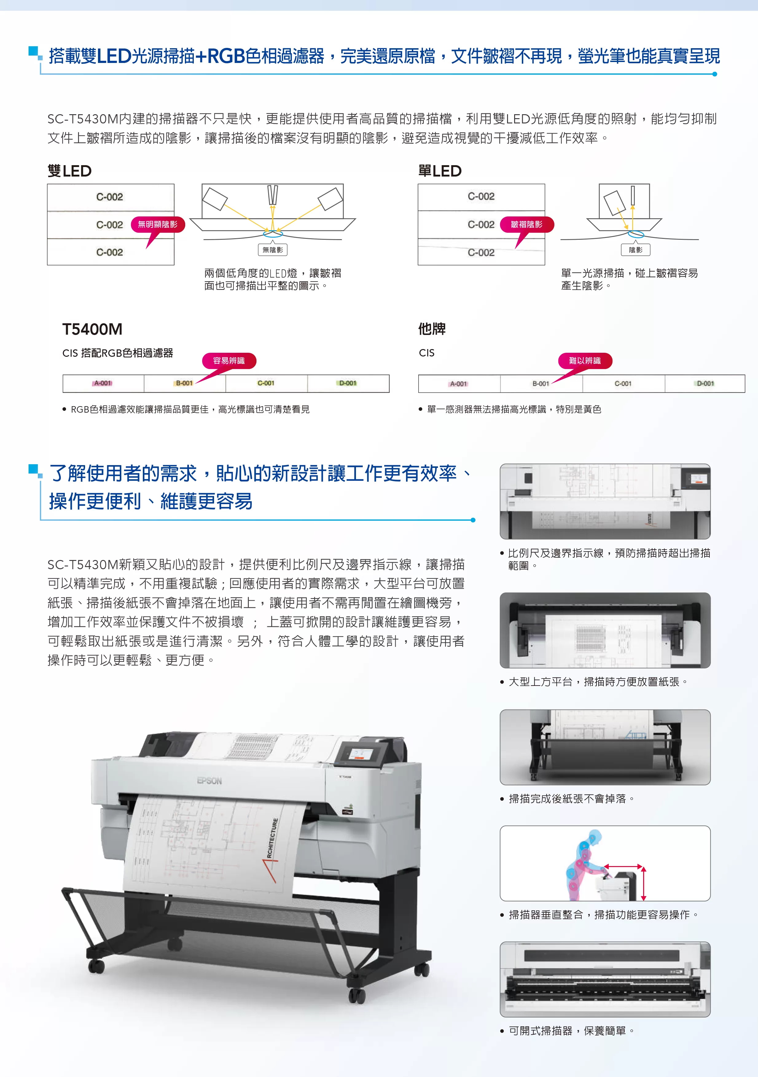 Epson 愛普生 SC-T5430M 36吋/A0 內建掃描功能之高品質工程影像繪圖機