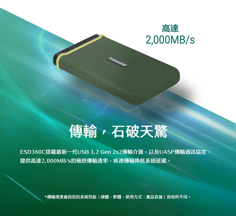 Transcend 創見 ESD380C 行動固態硬碟 2TB 橄欖綠