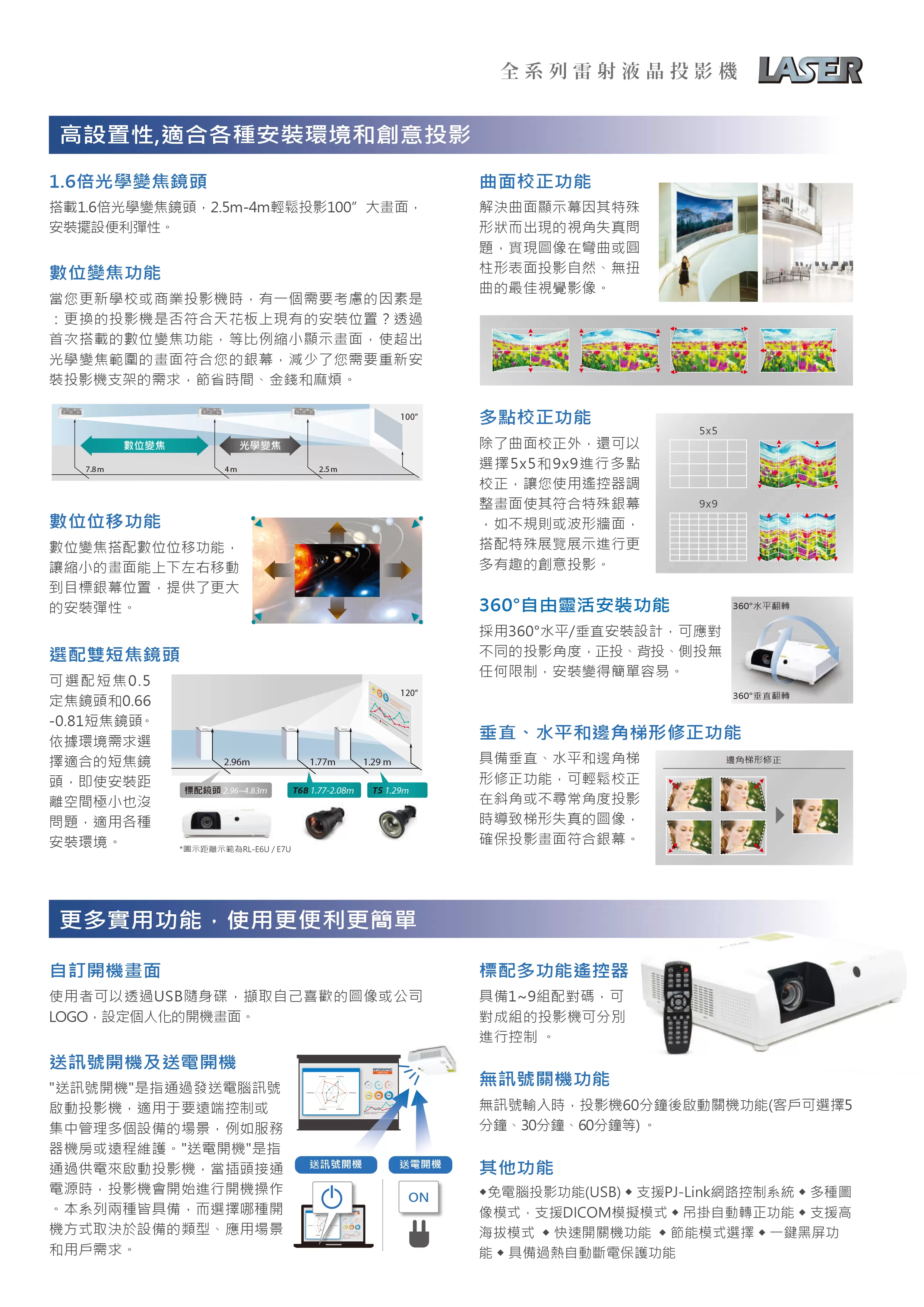 ROLY 樂麗 RL-E7U 教展實用雷射投影機