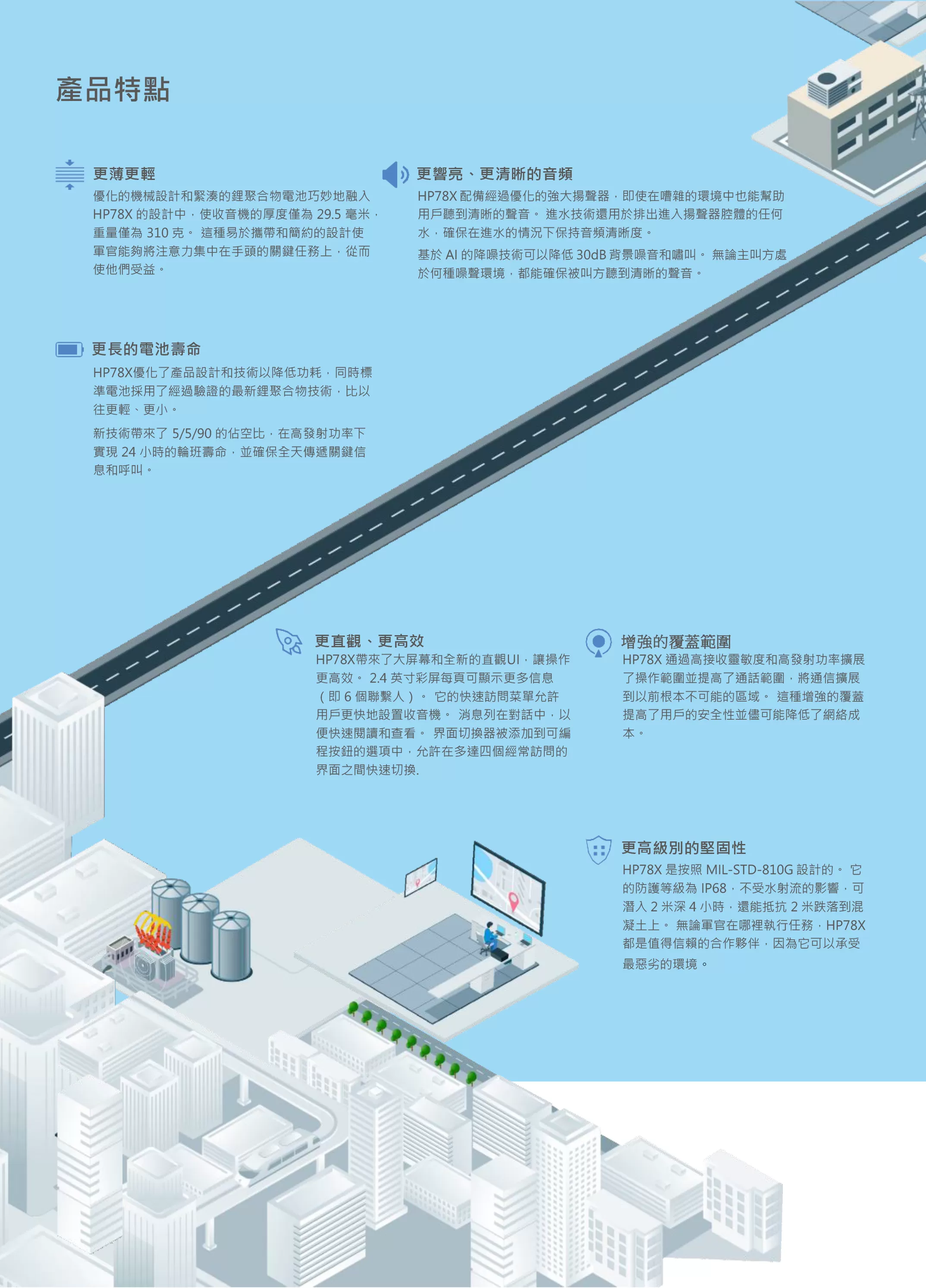 Hytera 海能達無線電 HP788 專業DMR無線電手提台對講機系統