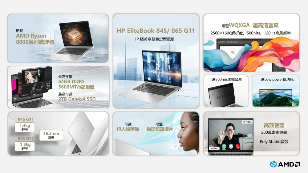 HP 惠普 EliteBook 845 G11  14吋 商用AI筆電 銀色 32GB/1TB SSD