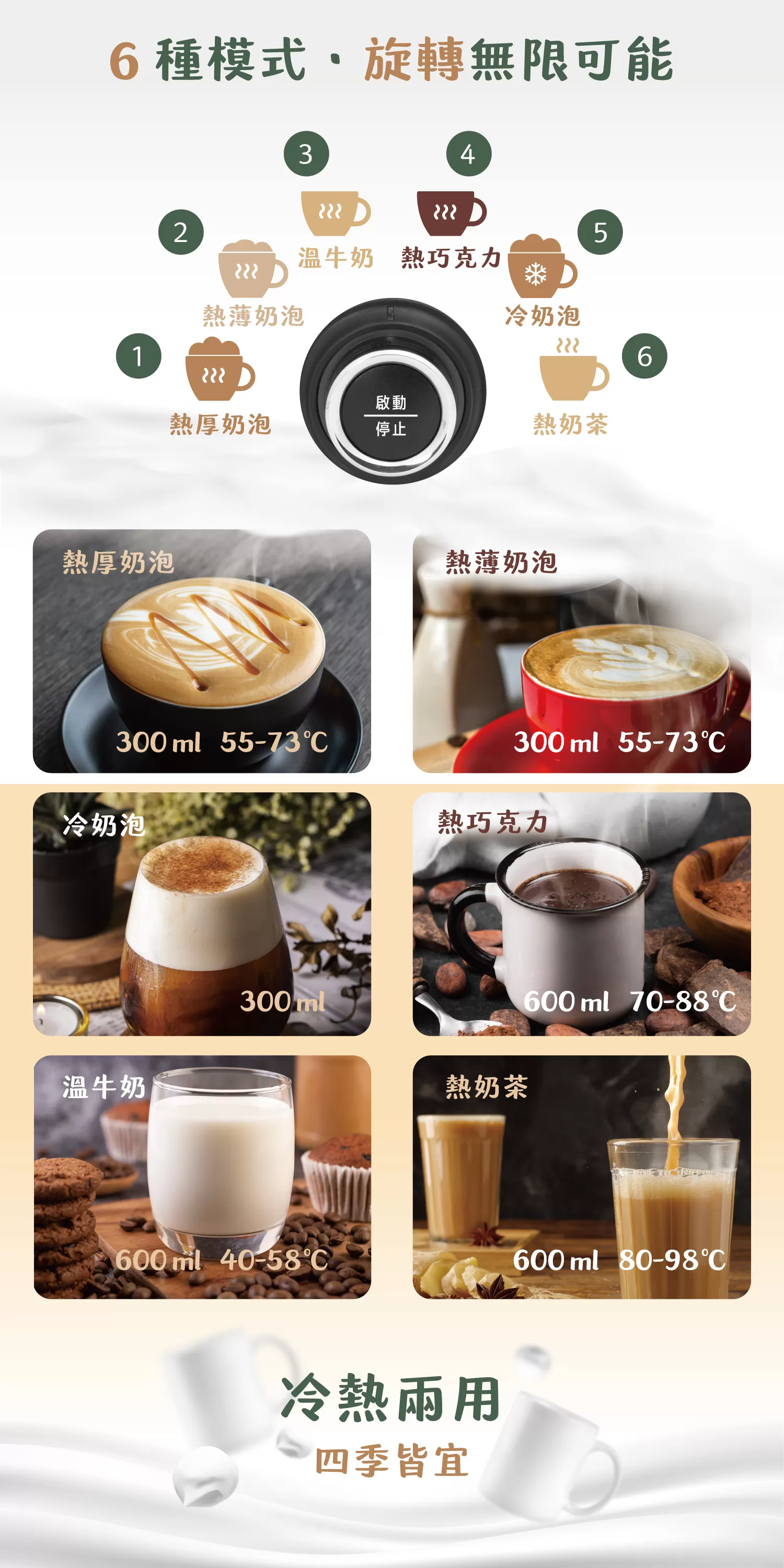 Aiwa 愛華 奶泡攪拌機 AMF-500