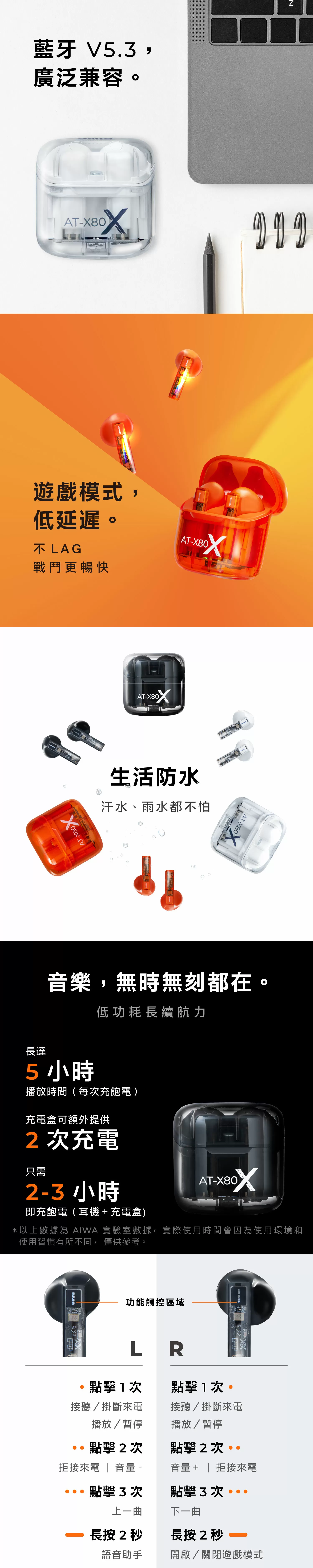 Aiwa 愛華 真無線藍牙耳機 AT-X80X 黑色