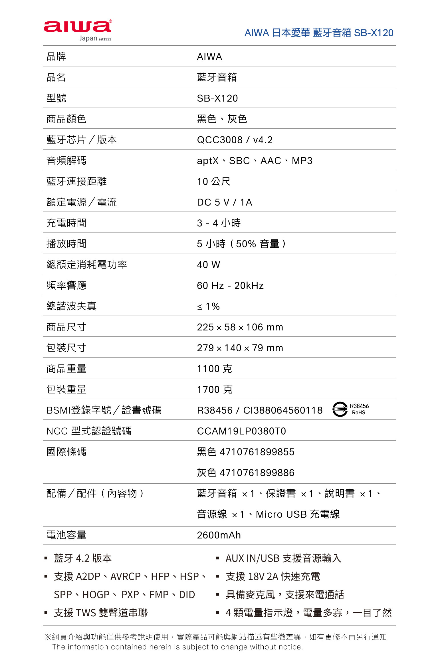 Aiwa 愛華 便攜式藍牙喇叭 SB-X120