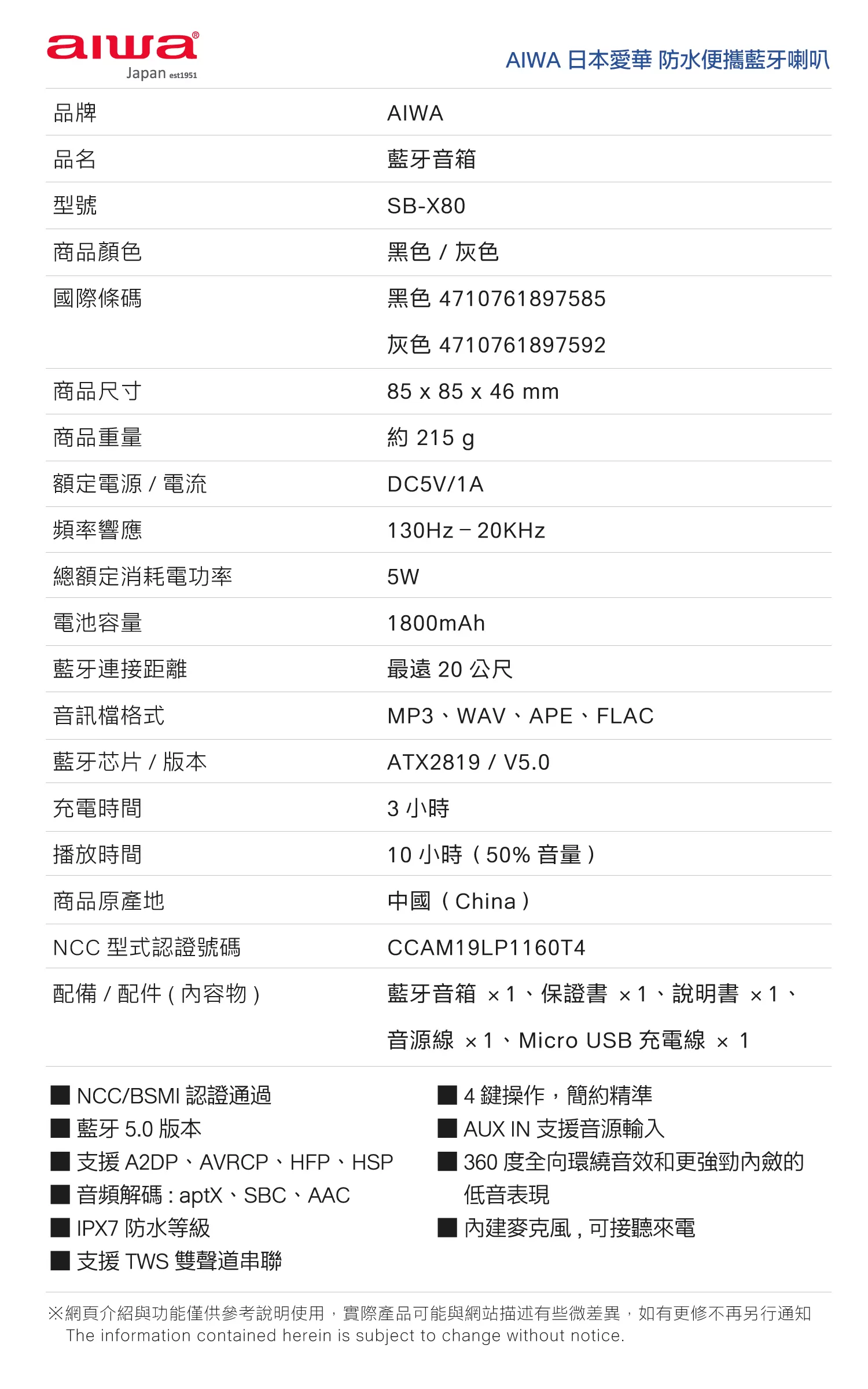 Aiwa 愛華 防水便攜式藍牙喇叭 SB-X80