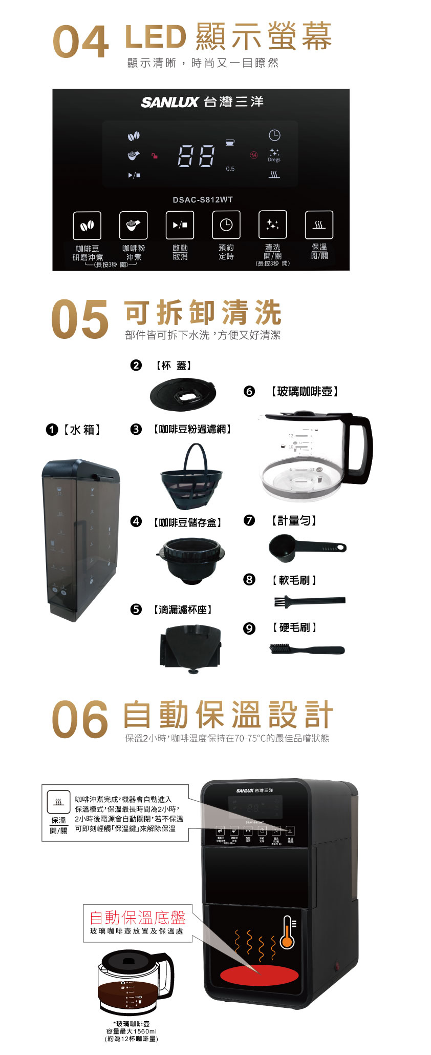 SANLUX 台灣三洋 全自動咖啡機 DSAC-S812WT