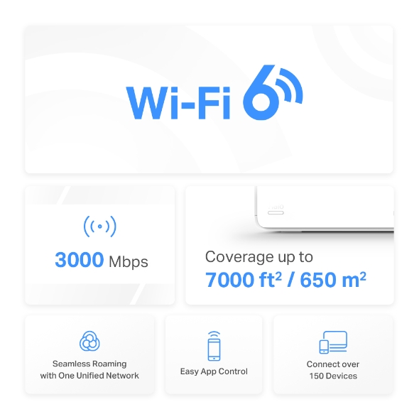 Mercusys 水星 Halo H80X AX3000 完整家庭 Mesh WiFi 6 系統 三入組