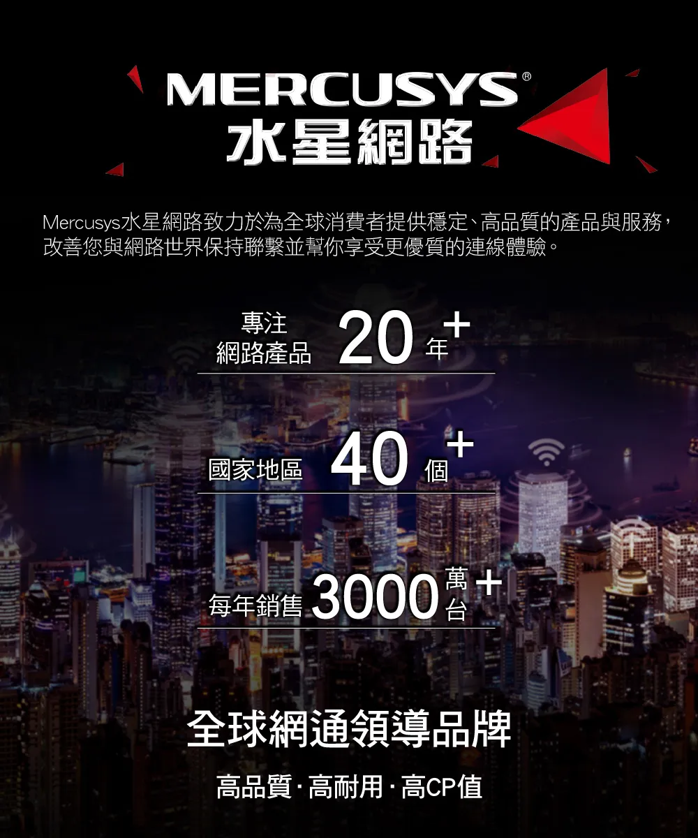 Mercusys 水星 AC1200 無線雙頻 Gigabit 路由器